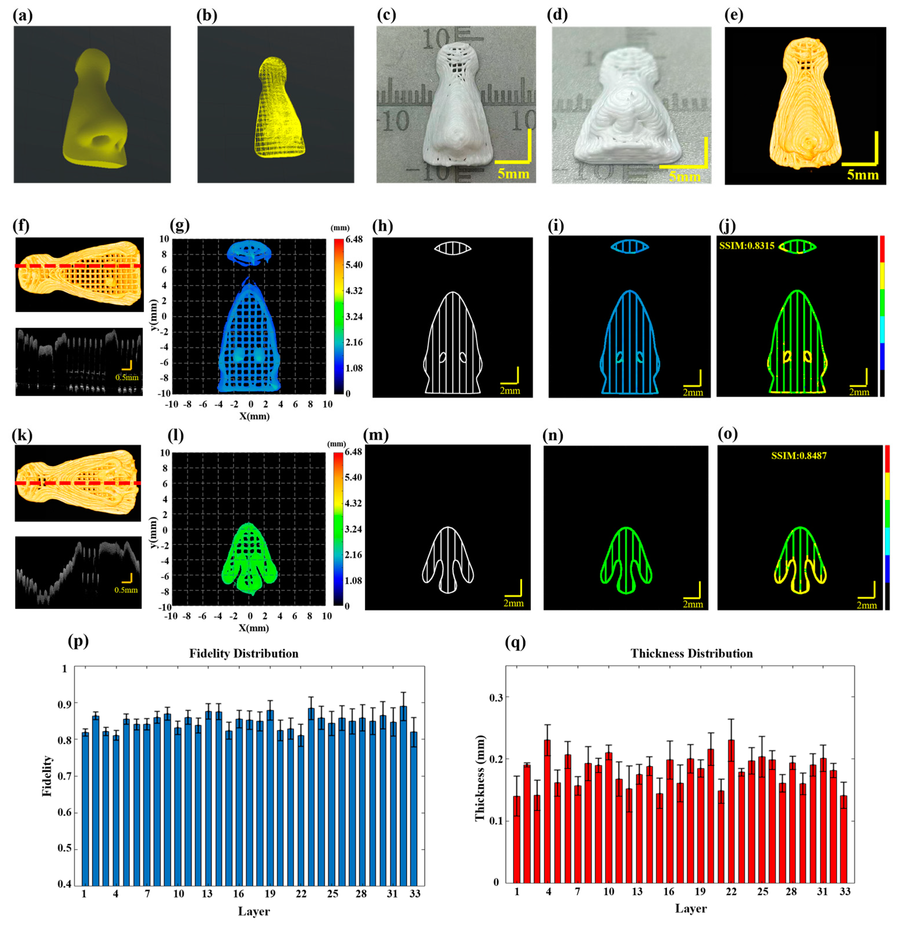 Sensors 24 03636 g005