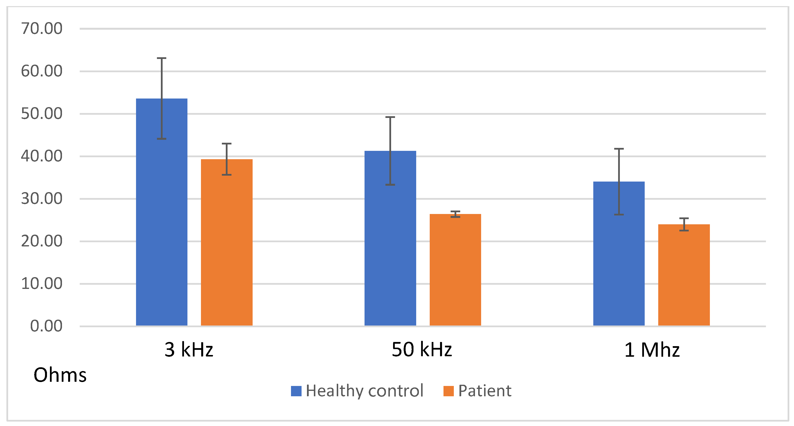 Sensors 24 03637 g006