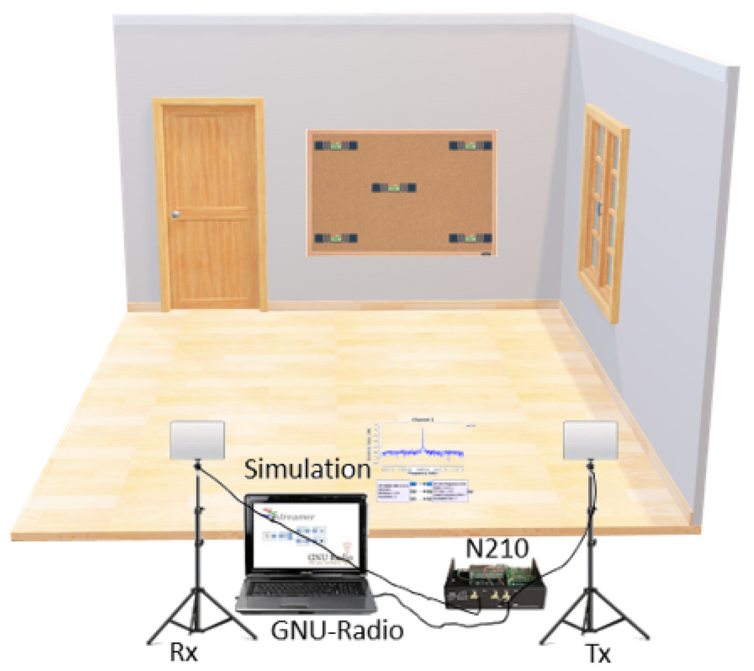 Sensors 24 03645 g001