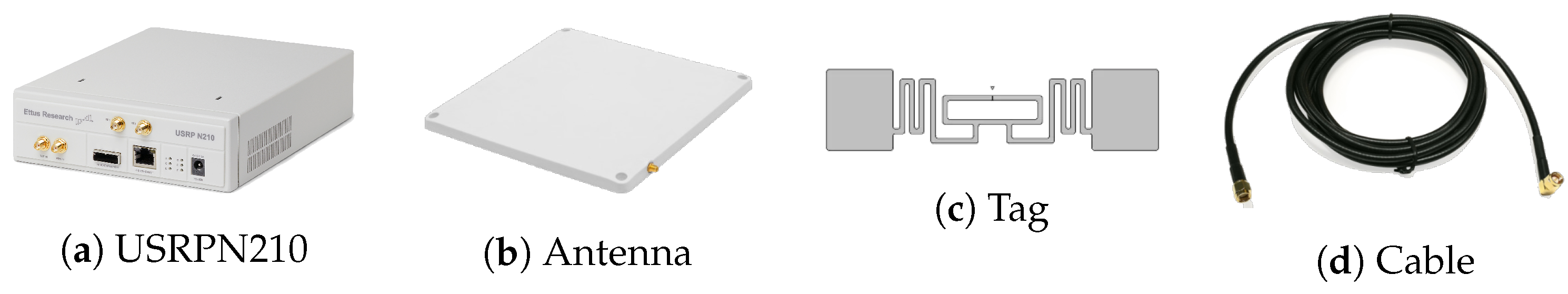 Sensors 24 03645 g004