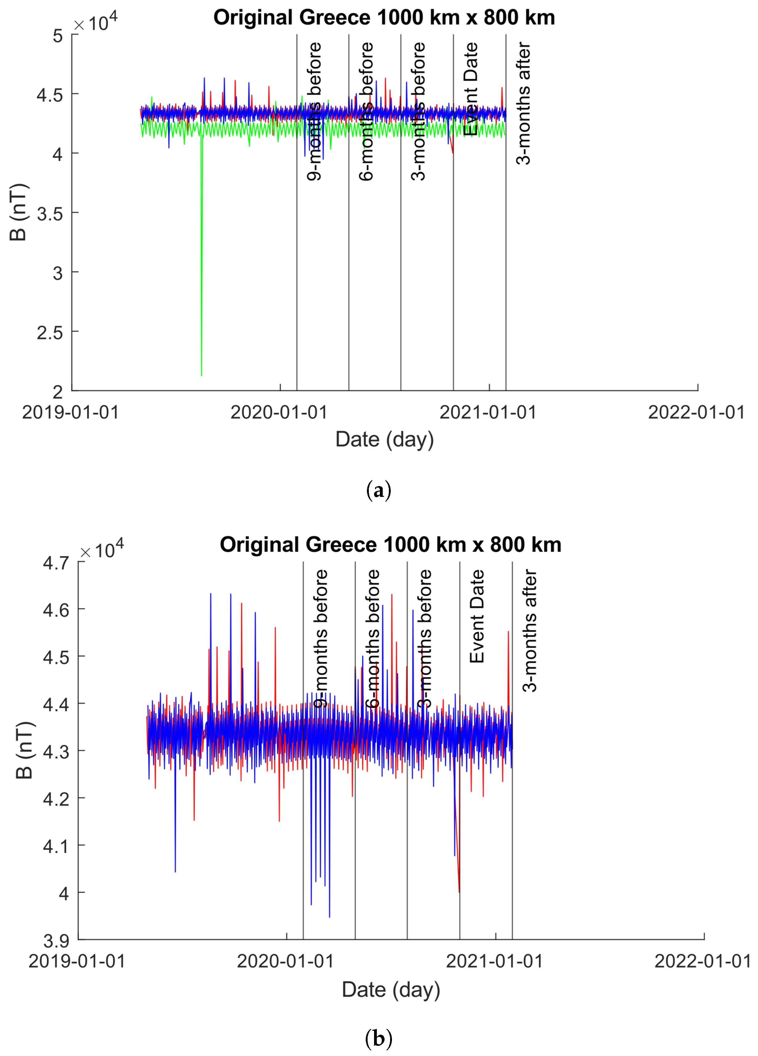 Sensors 24 03654 g011