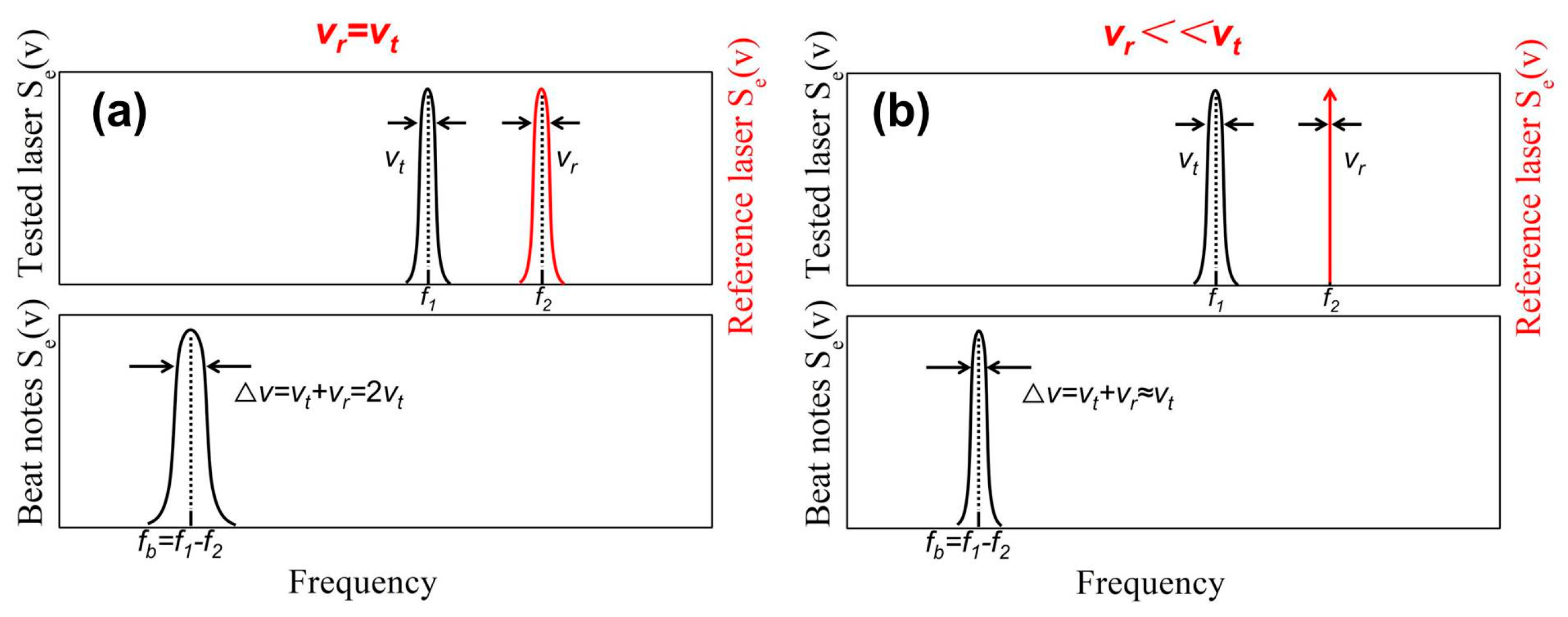 Sensors 24 03656 g002