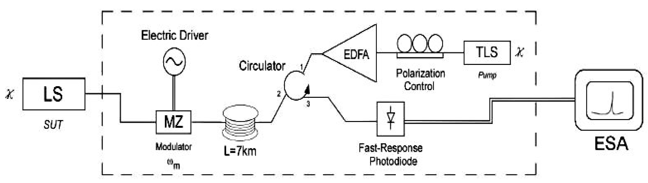 Sensors 24 03656 g009