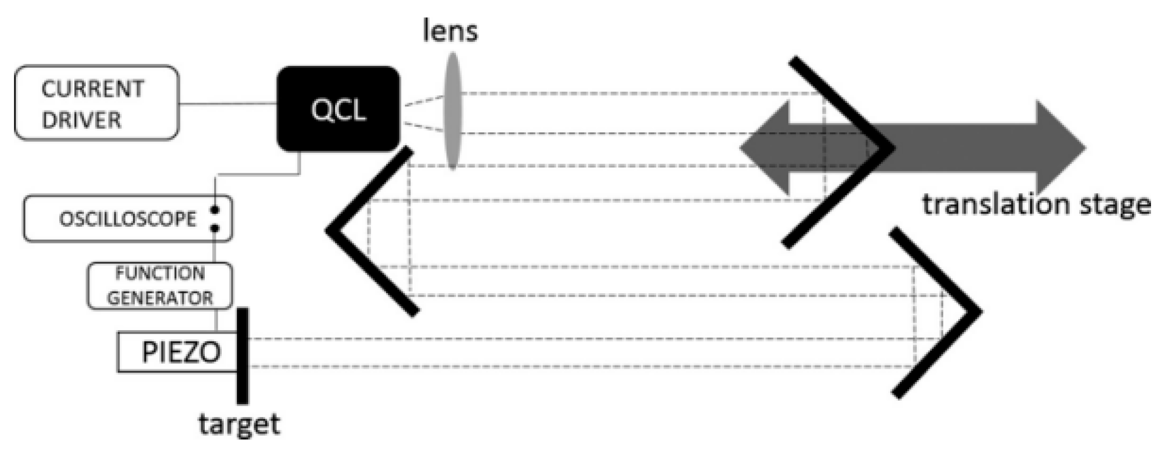 Sensors 24 03656 g011