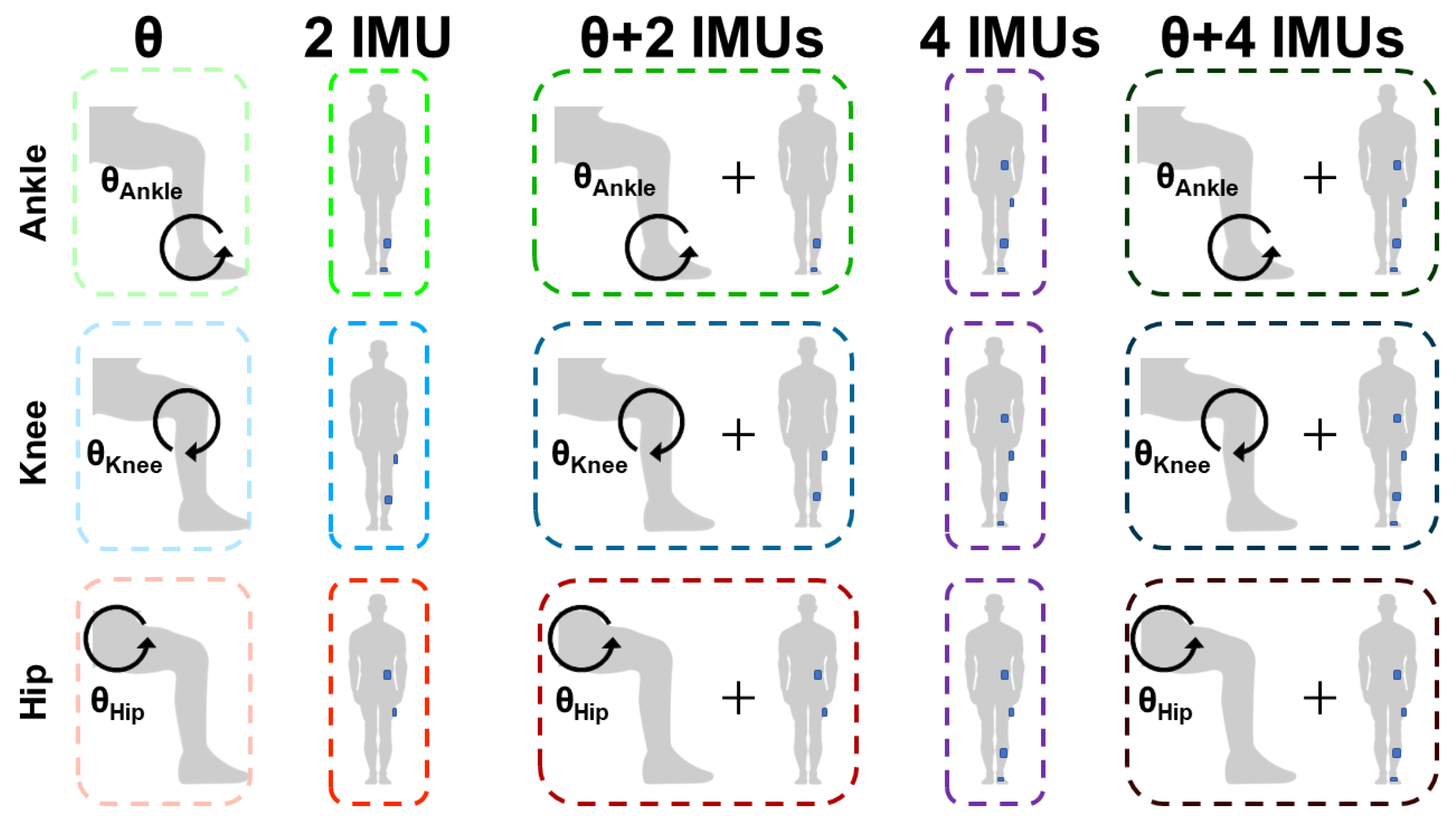 Sensors 24 03657 g003 Sensors 24 03657 g003