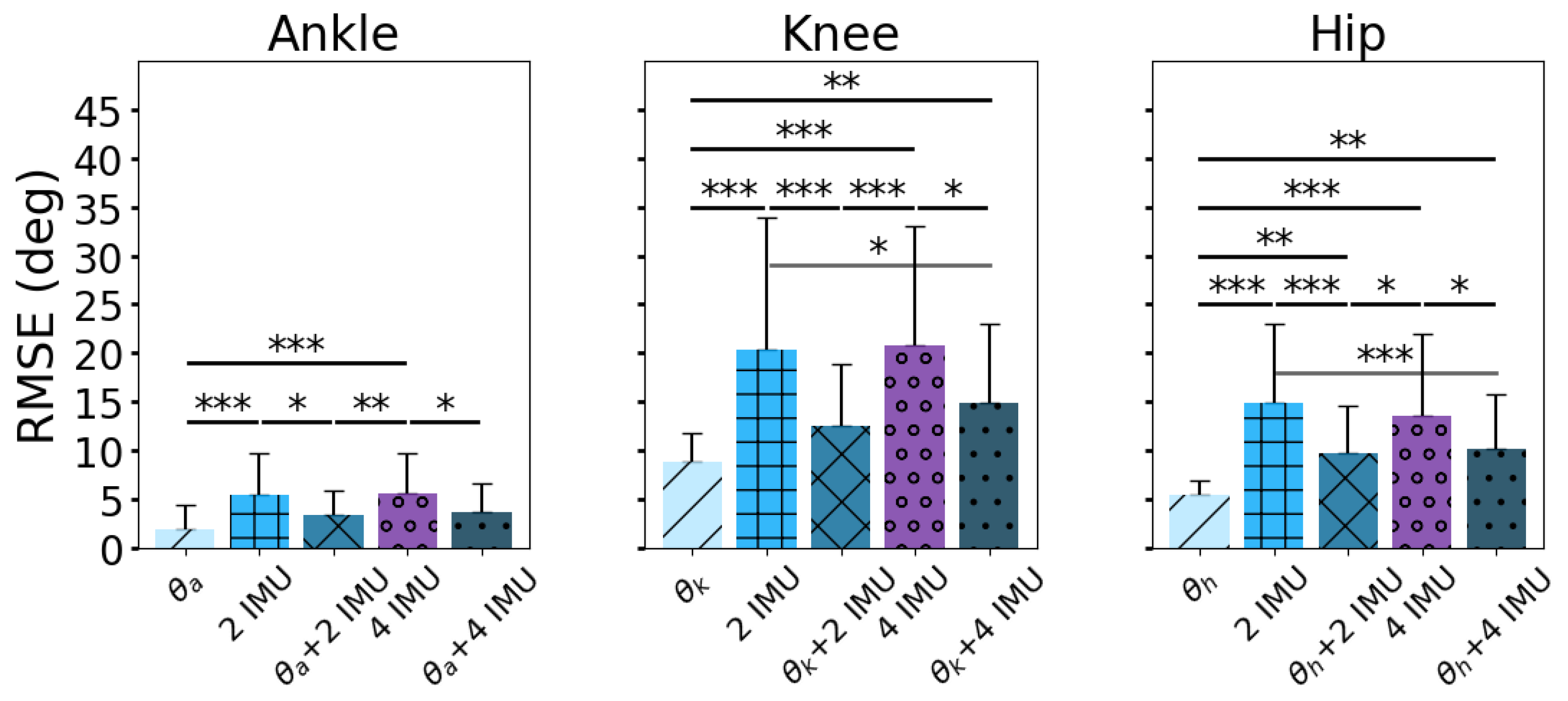 Sensors 24 03657 g004 Sensors 24 03657 g004