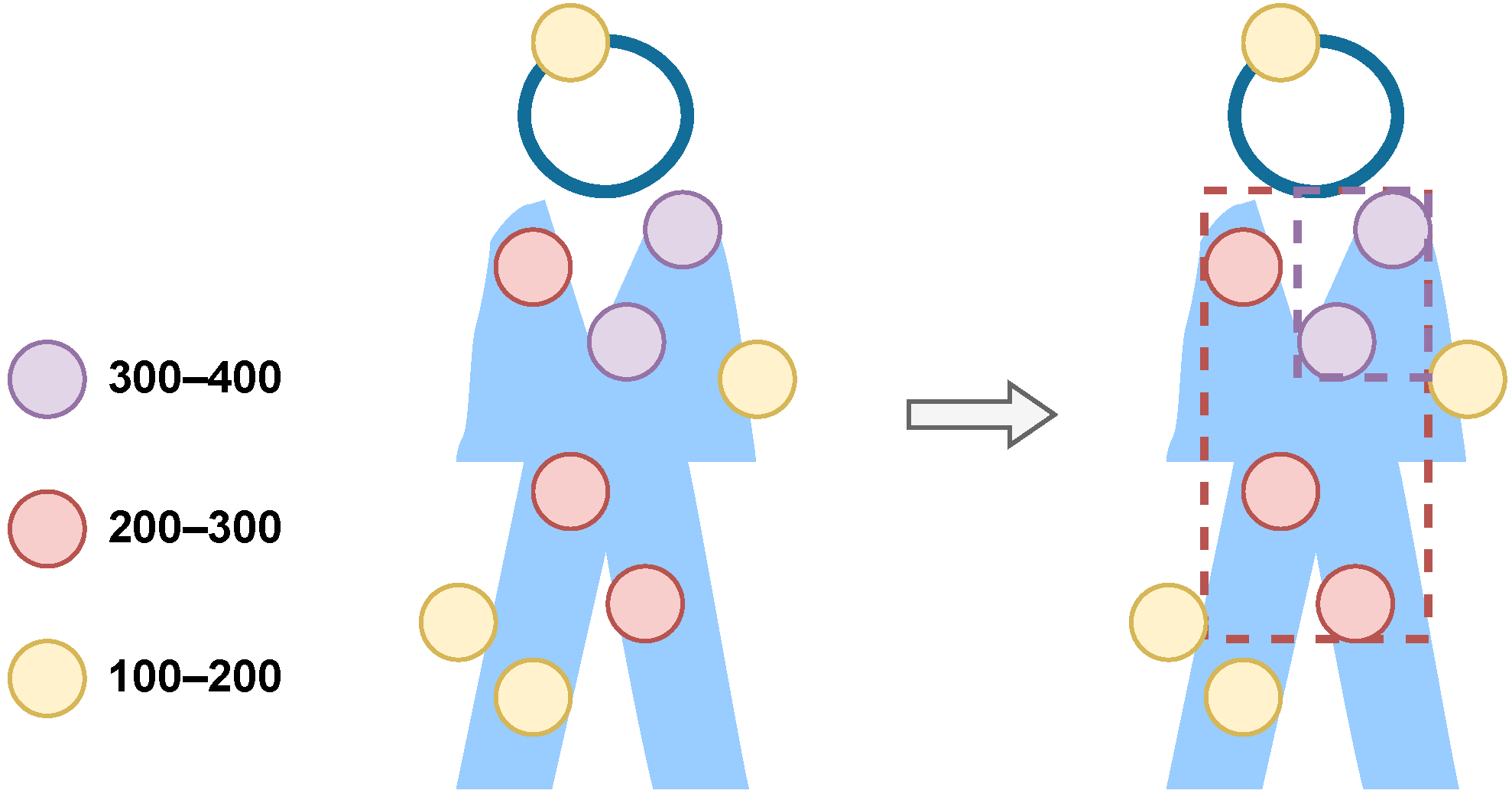 Sensors 24 03660 g011