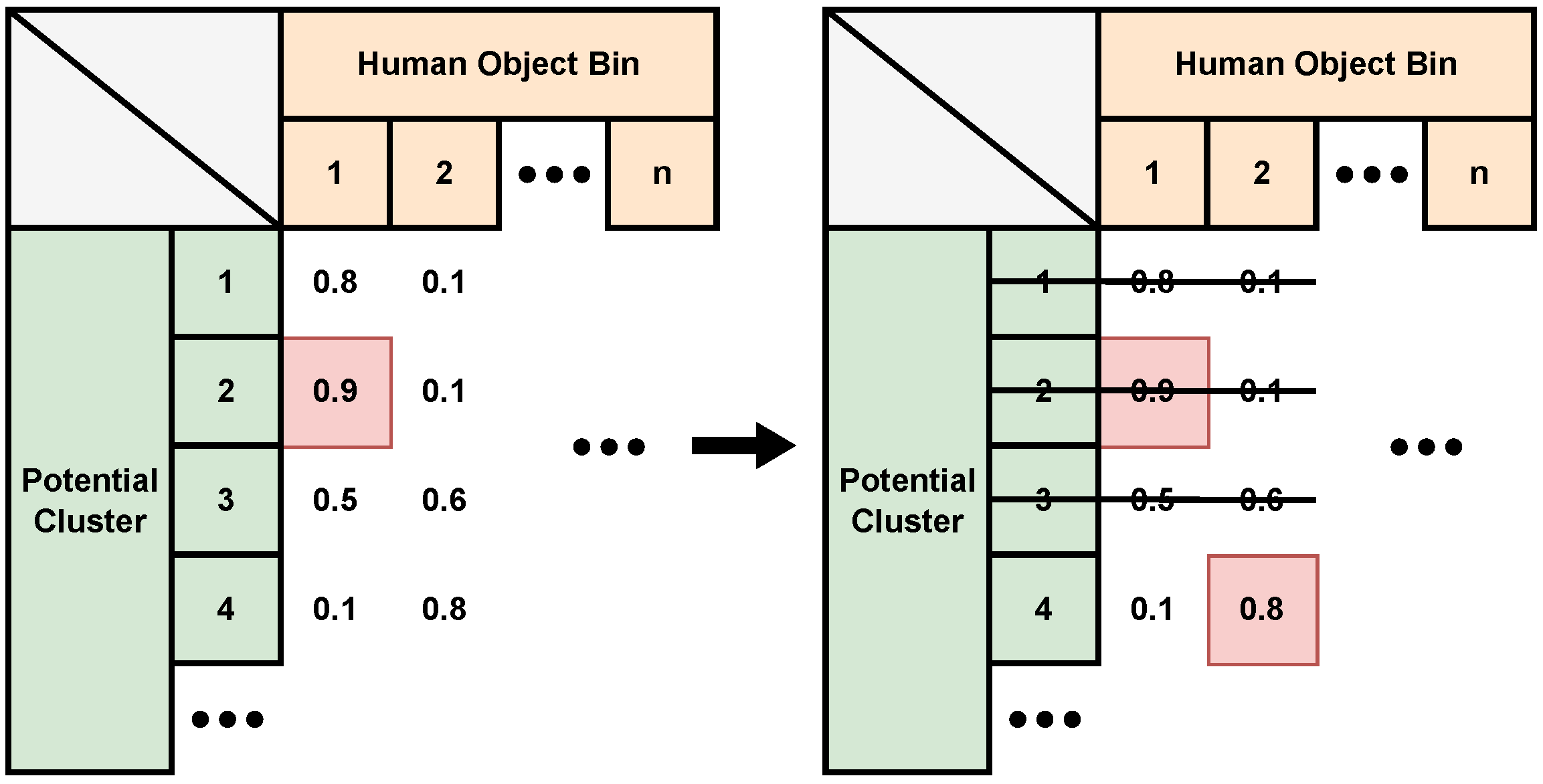 Sensors 24 03660 g012