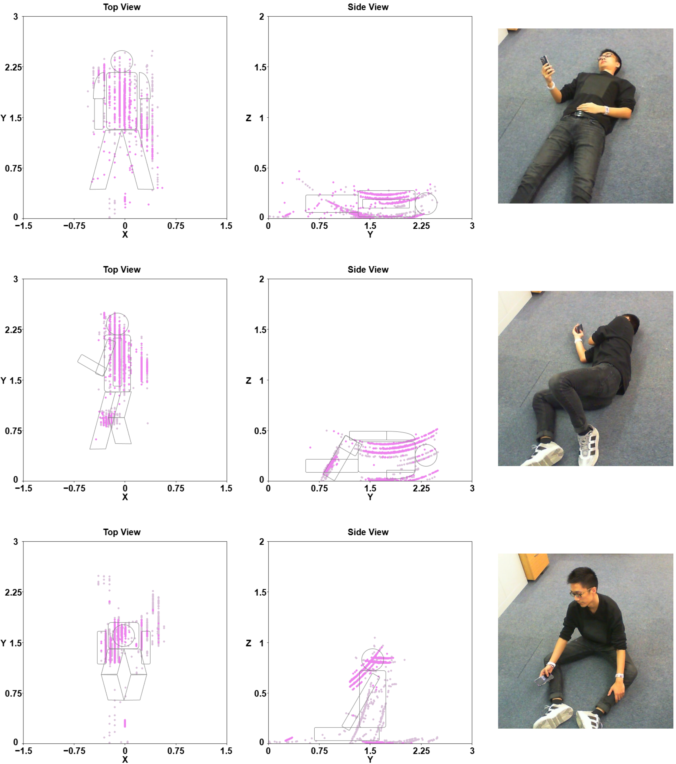 Sensors 24 03660 g017