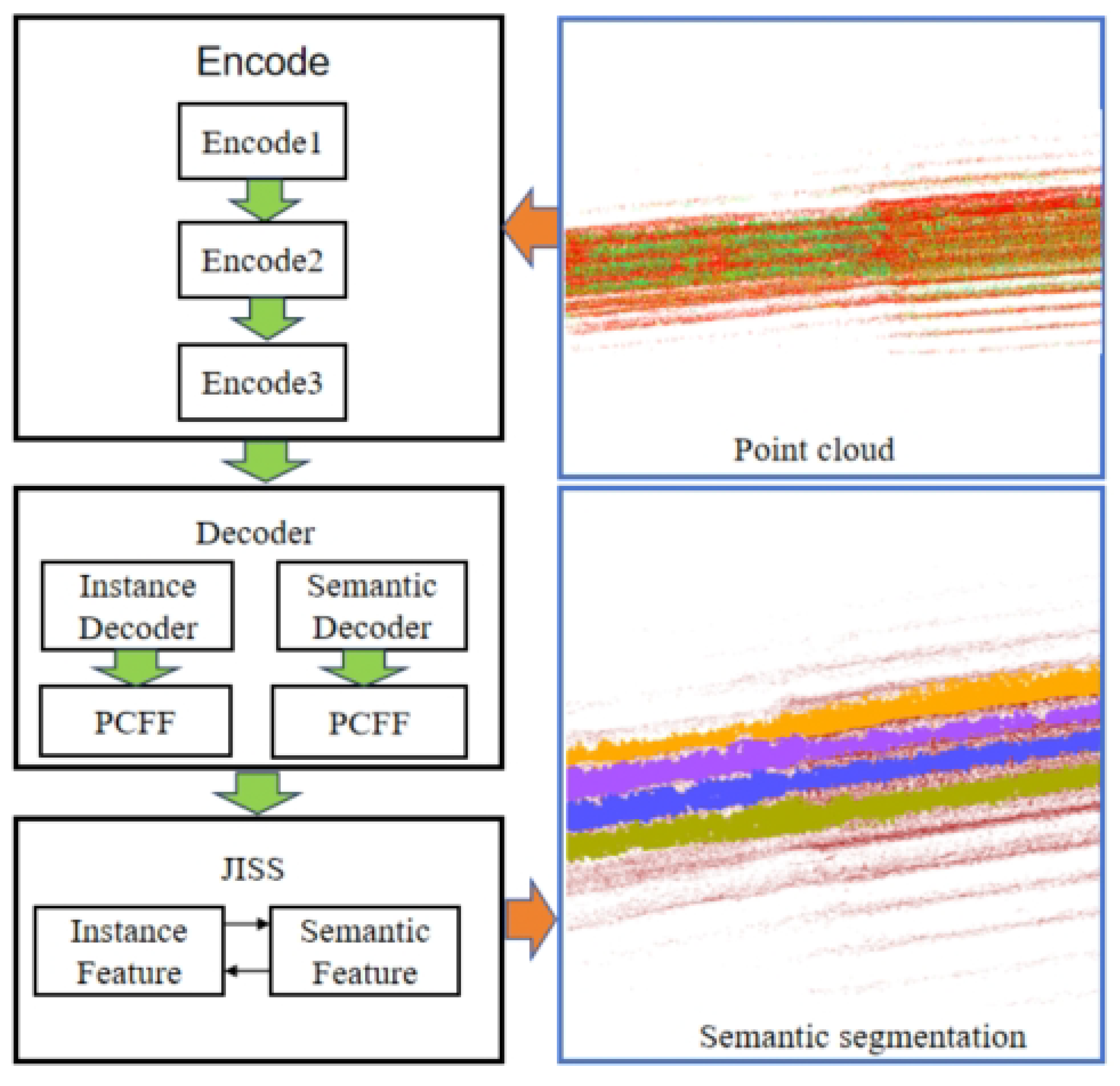 Sensors 24 03663 g002