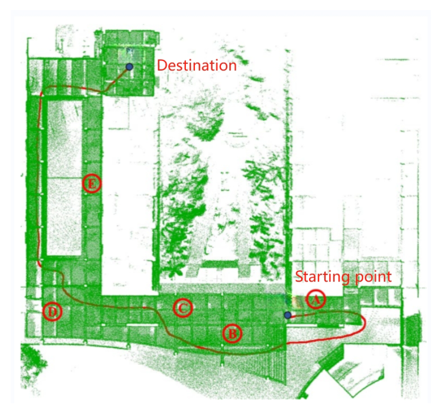 Sensors 24 03663 g006