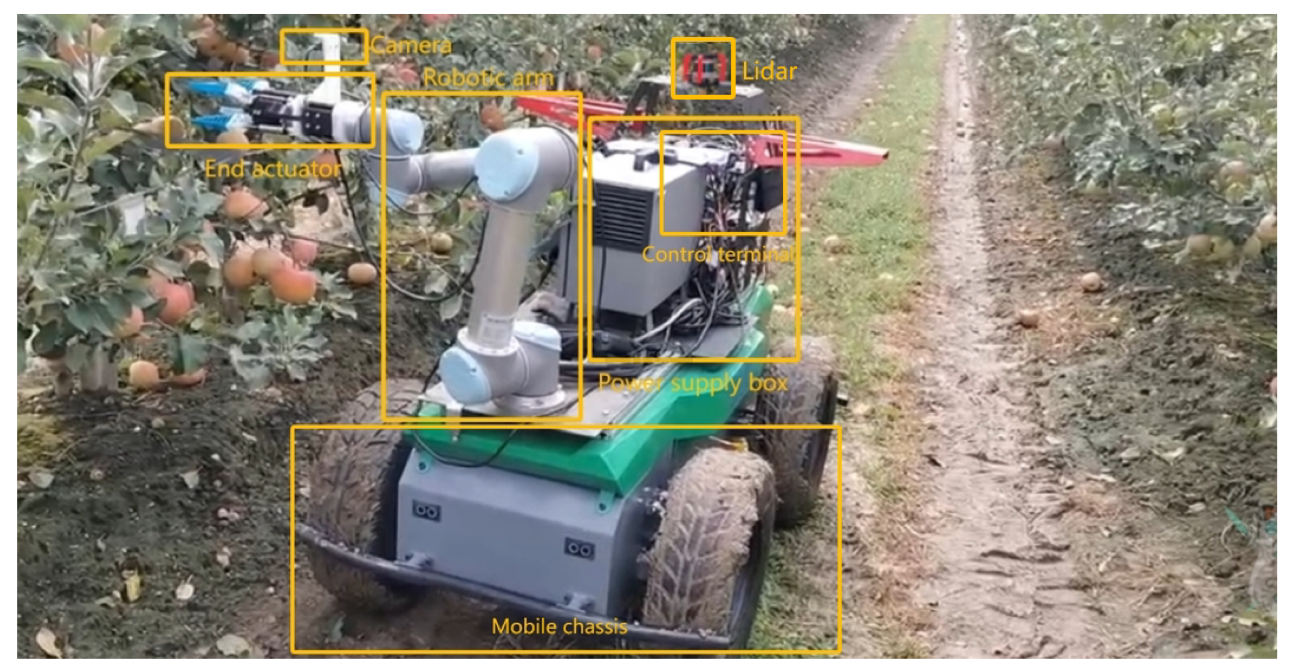 Sensors 24 03663 g007