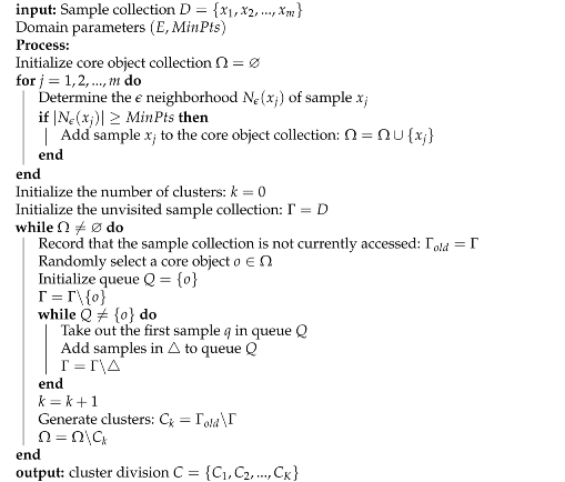 Sensors 24 03663 i001