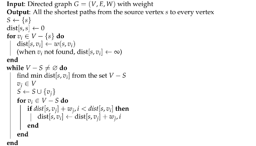 Sensors 24 03663 i002