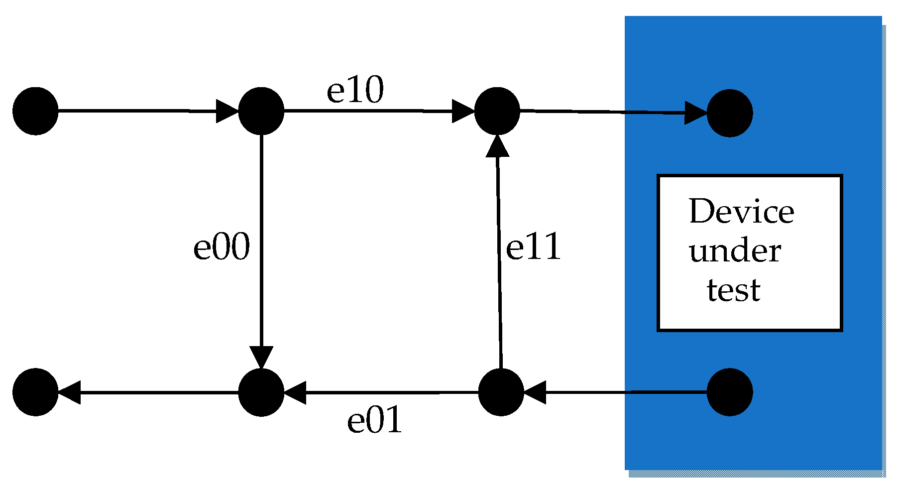 Sensors 24 03668 g002