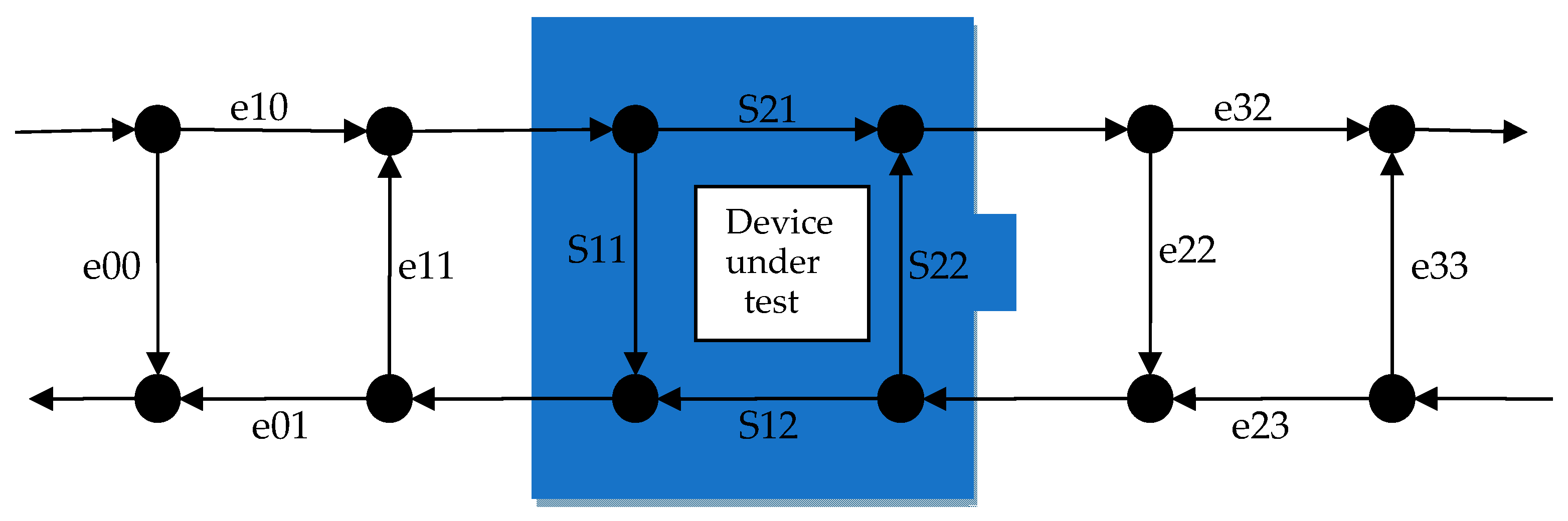 Sensors 24 03668 g003