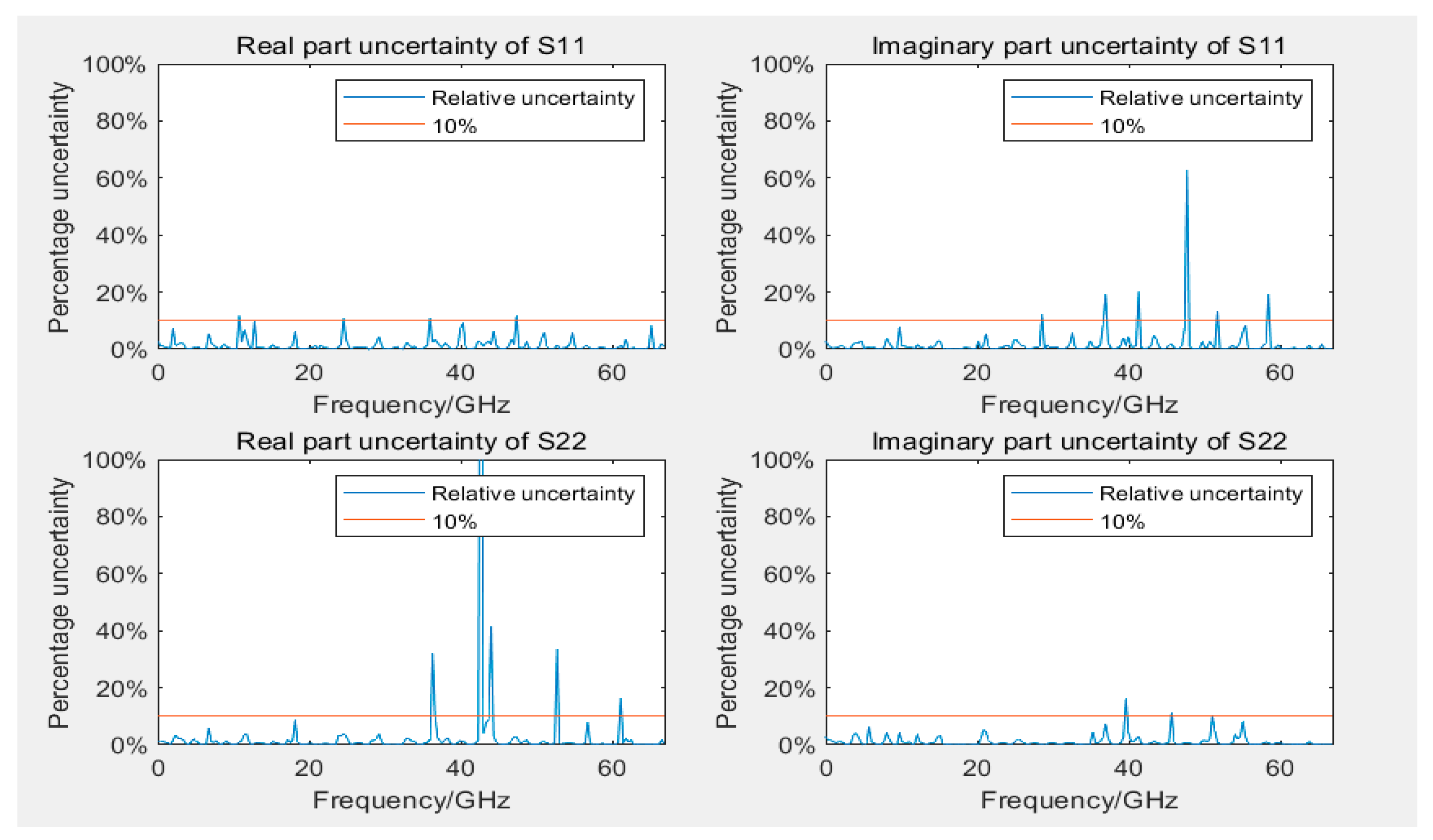 Sensors 24 03668 g011