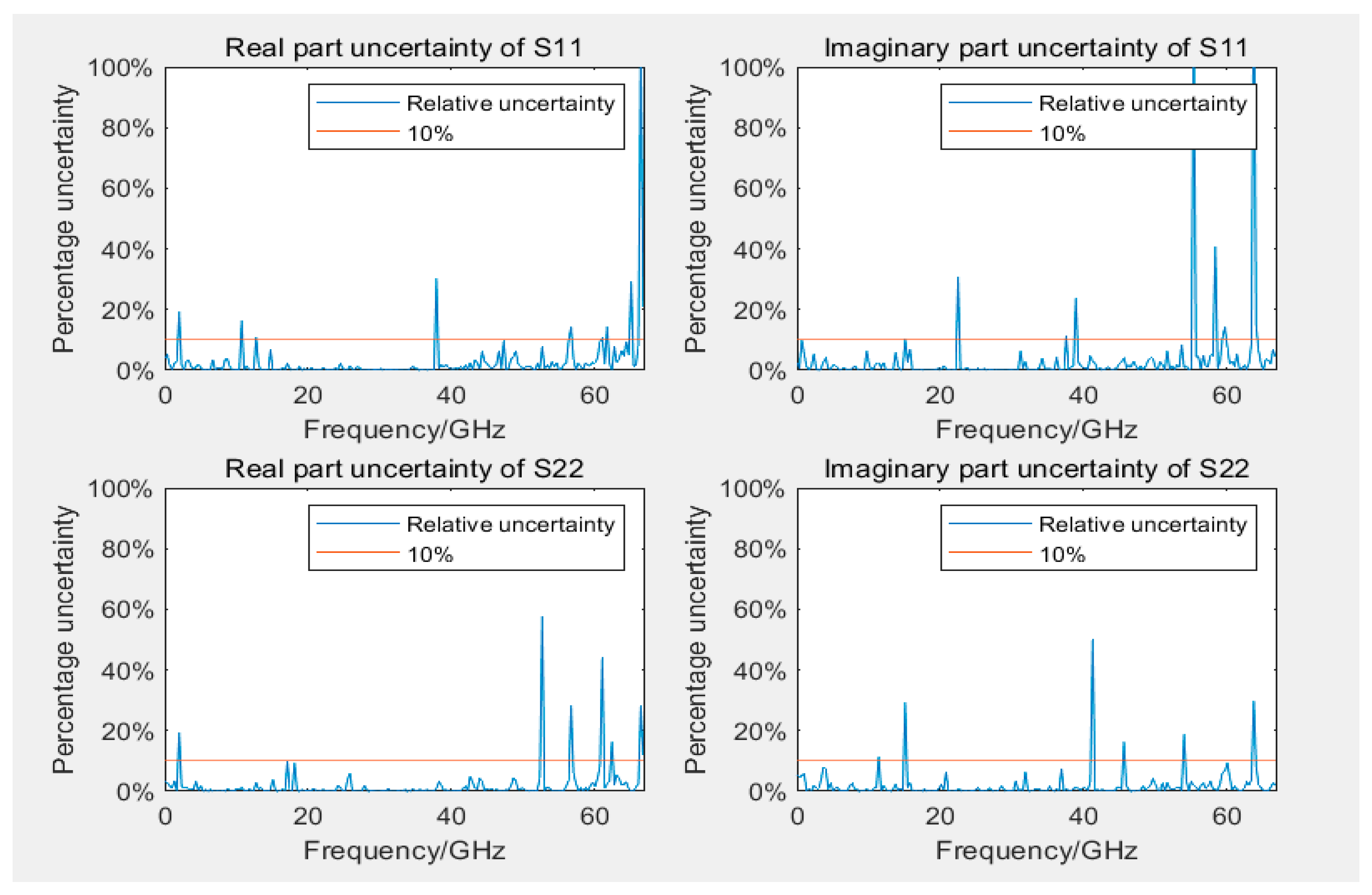 Sensors 24 03668 g012