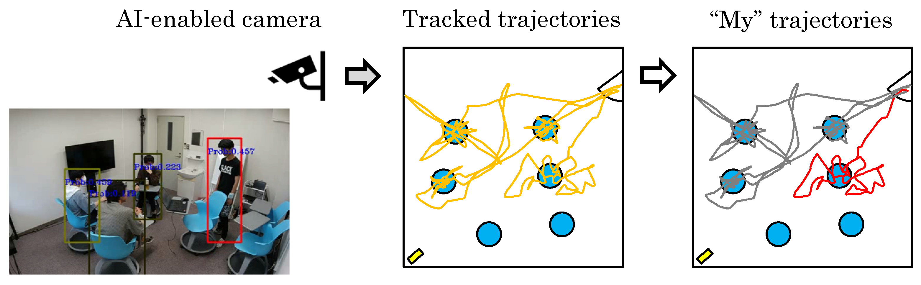 Sensors 24 03680 g001