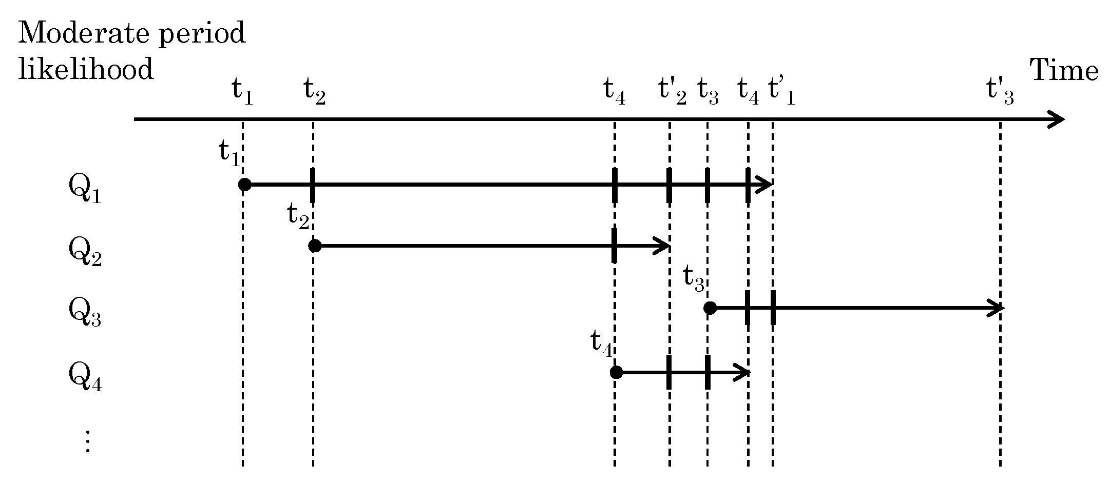 Sensors 24 03680 g007