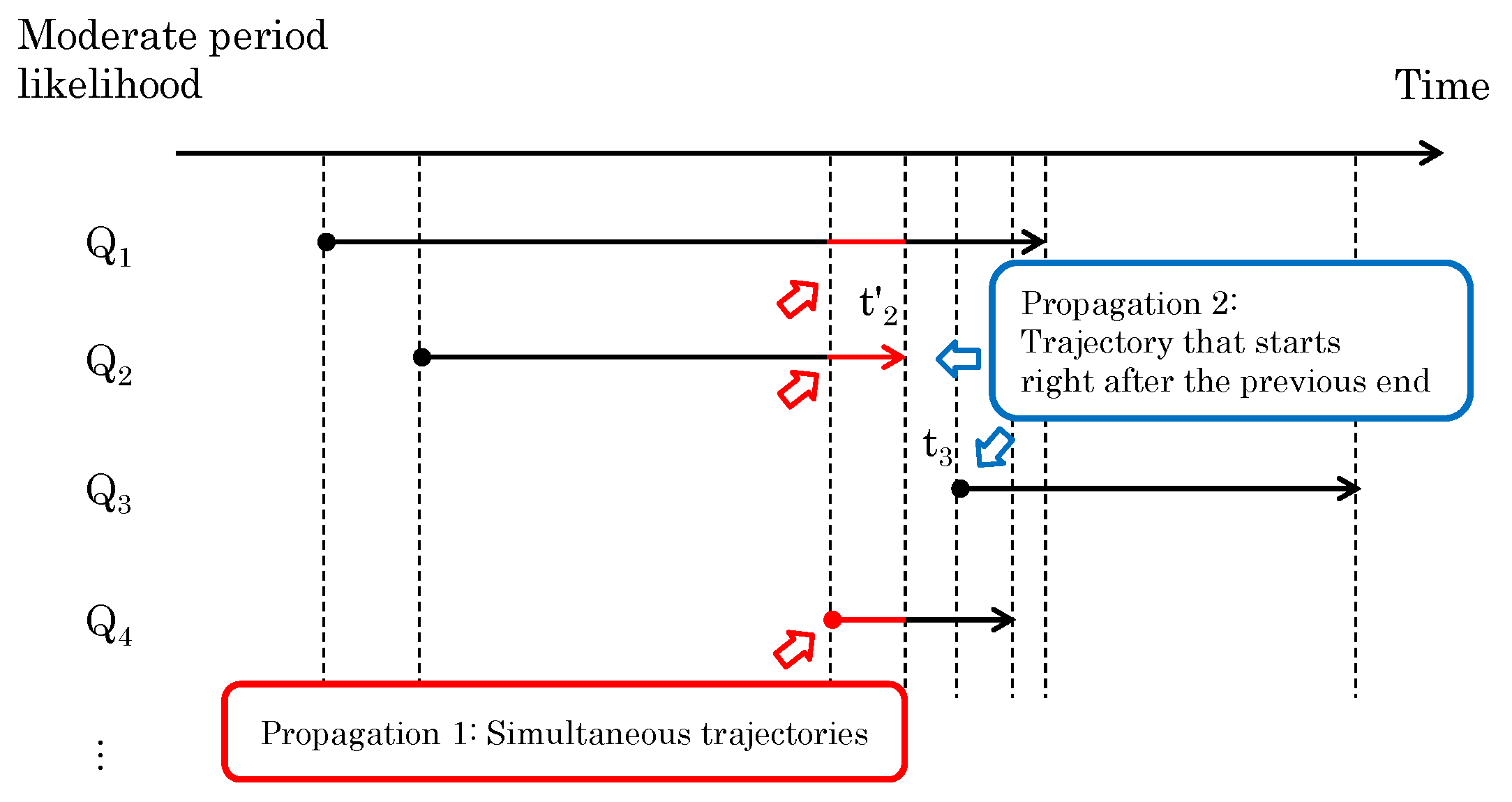 Sensors 24 03680 g008