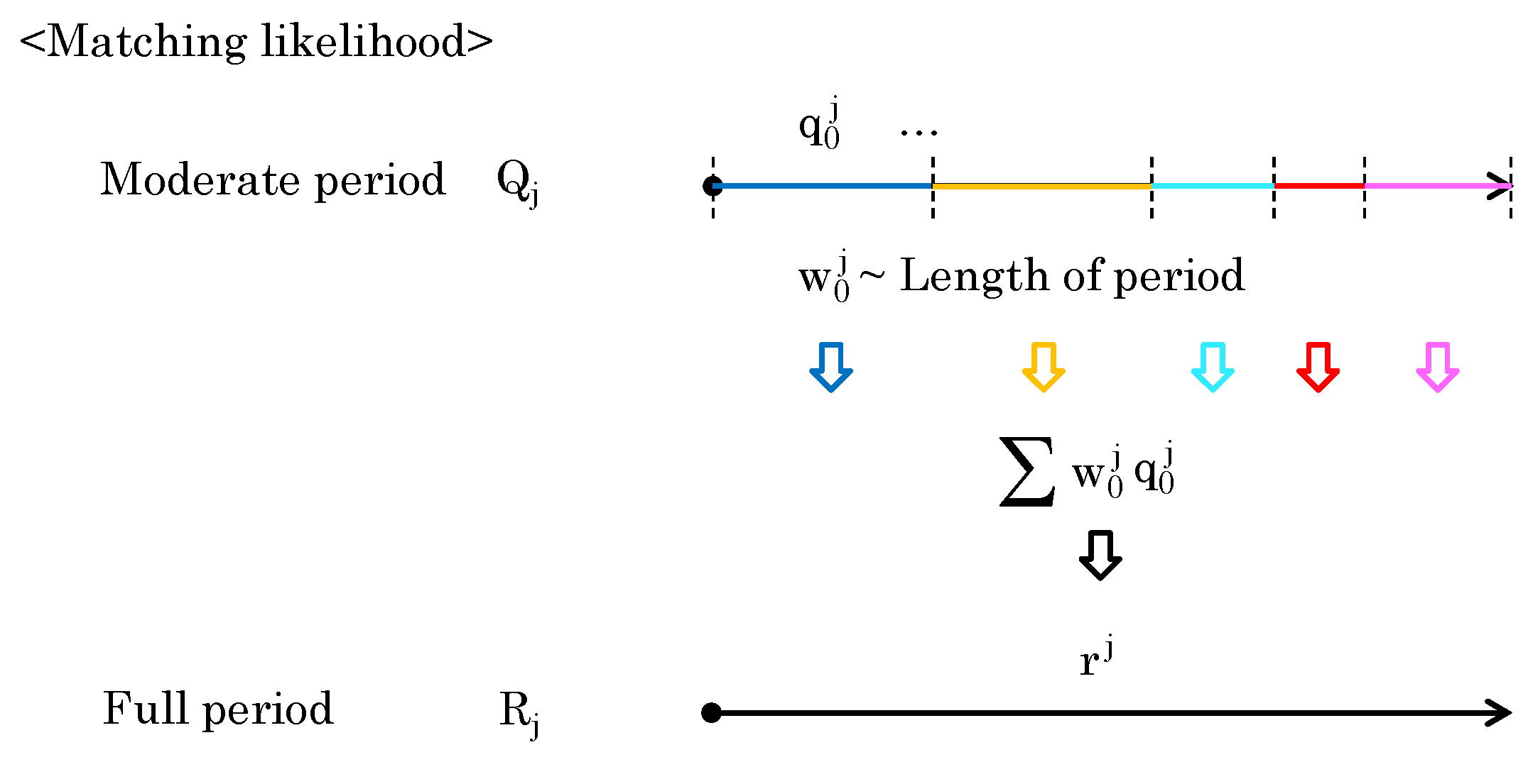 Sensors 24 03680 g009