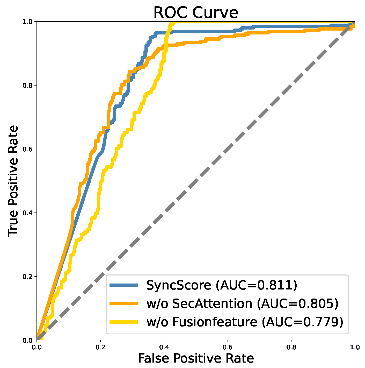 Sensors 24 03680 g010