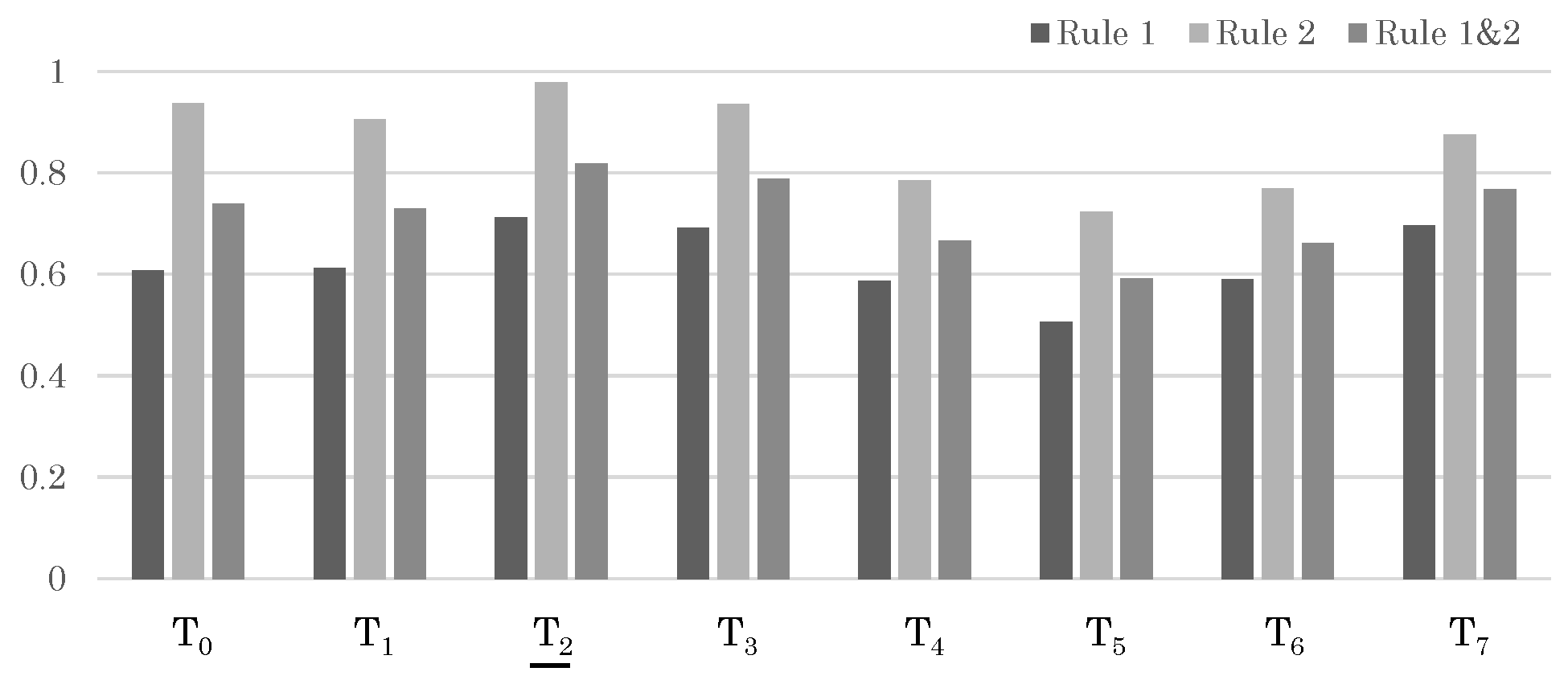 Sensors 24 03680 g011