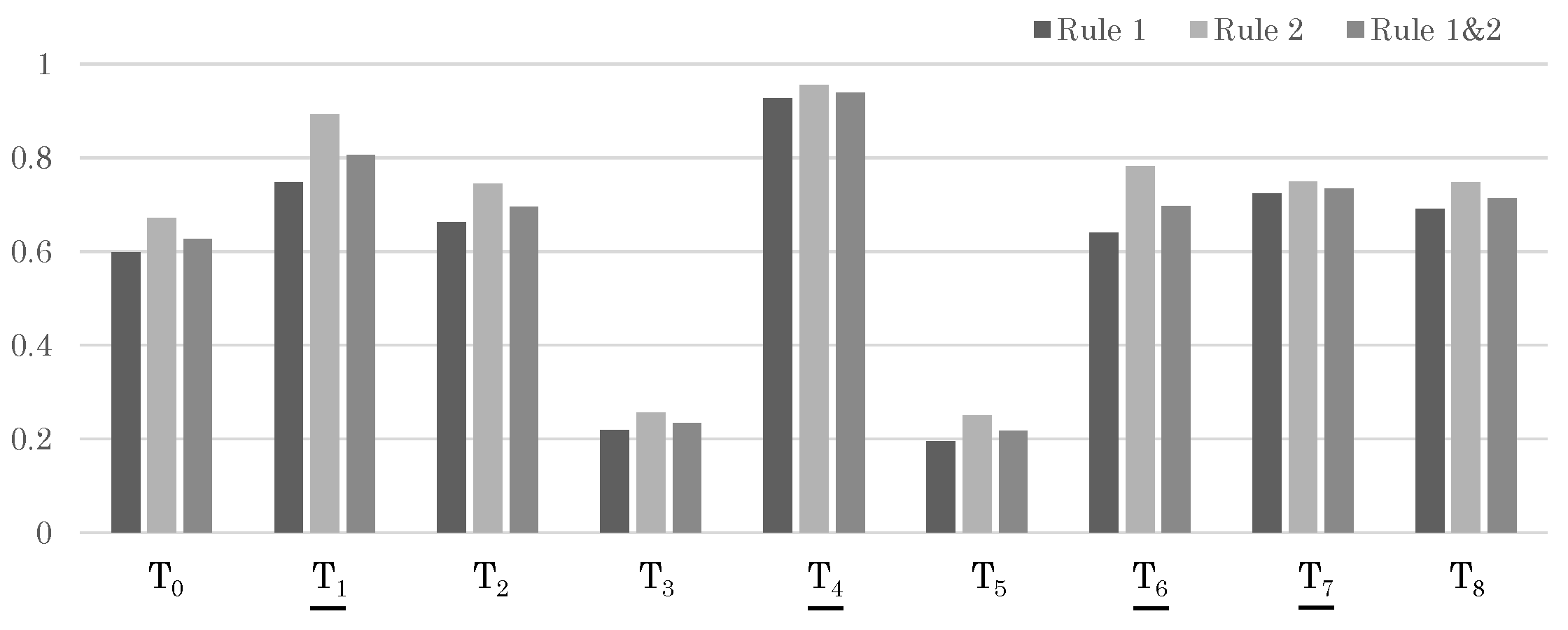 Sensors 24 03680 g012
