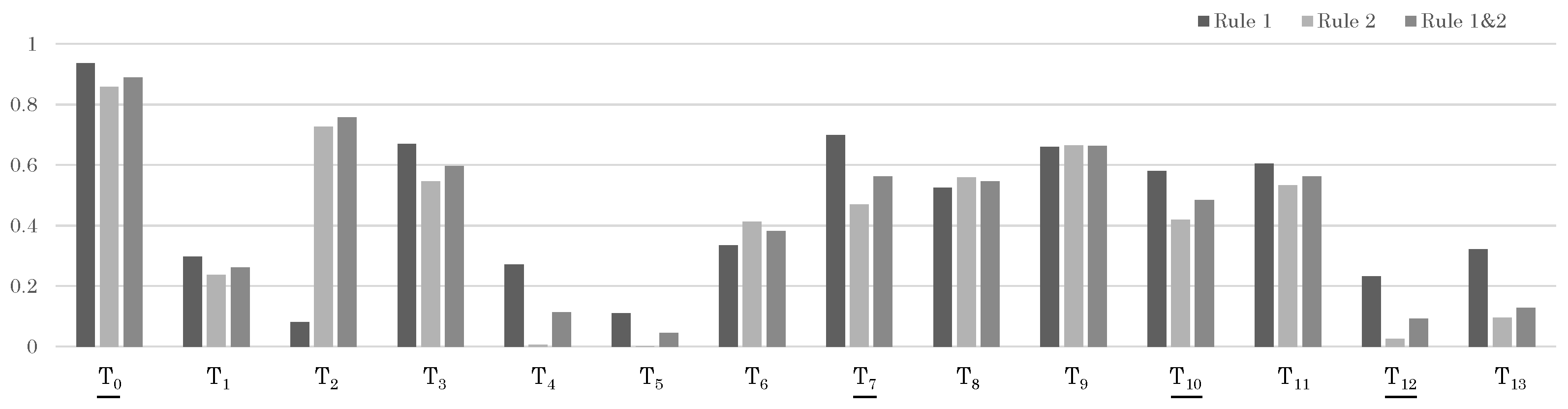 Sensors 24 03680 g013