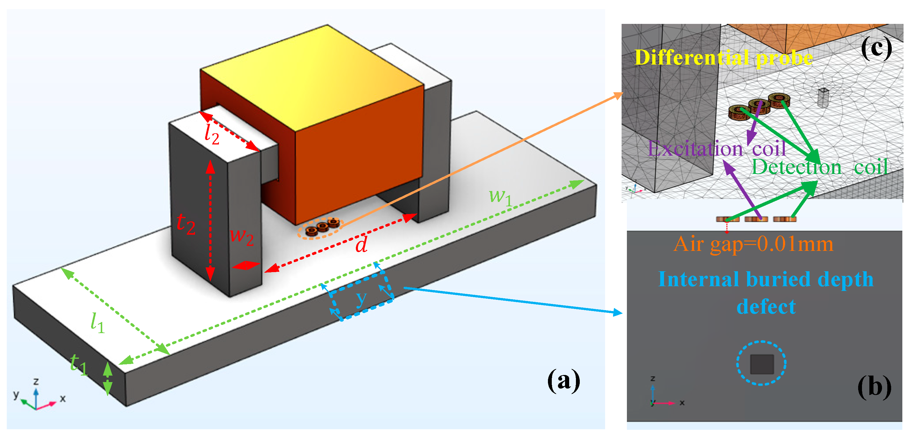Sensors 24 03689 g004