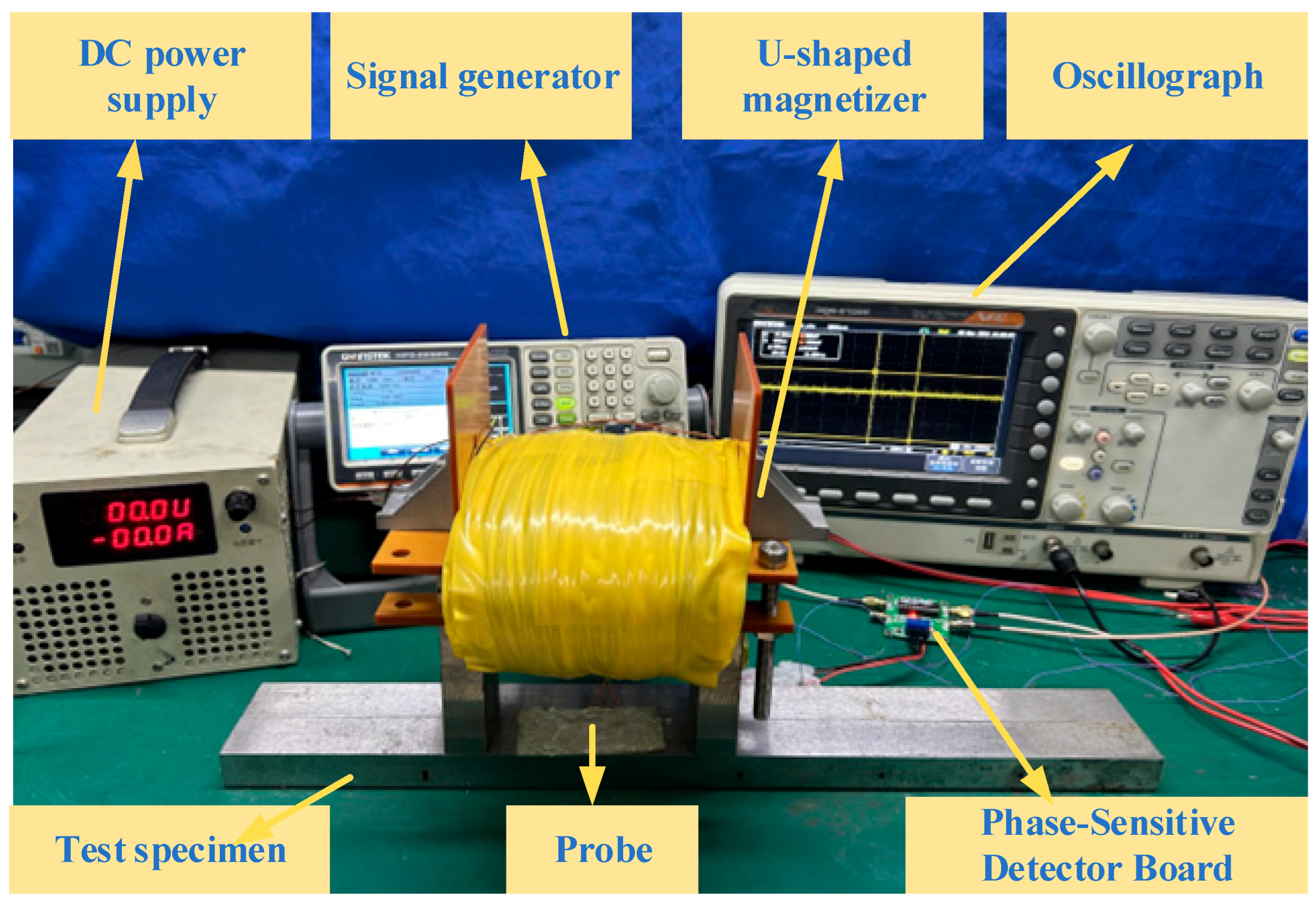 Sensors 24 03689 g016