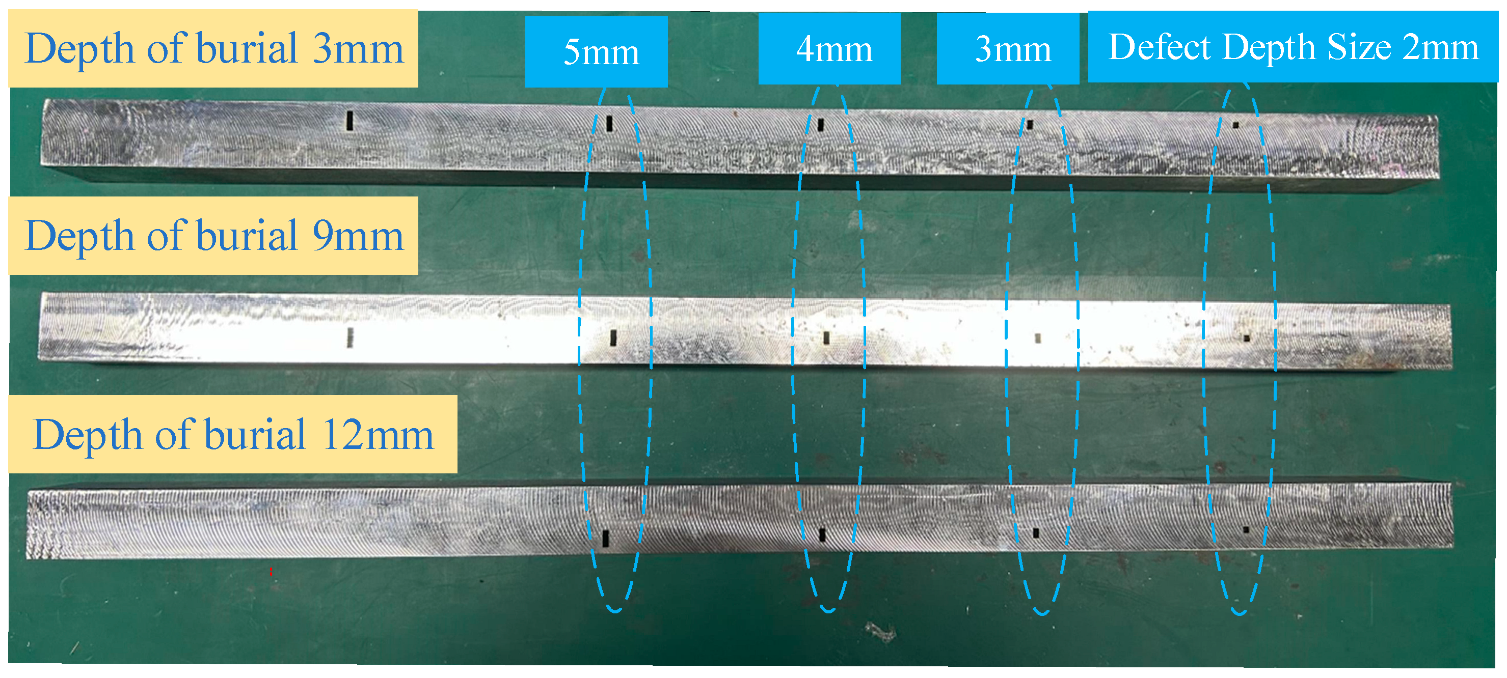 Sensors 24 03689 g018