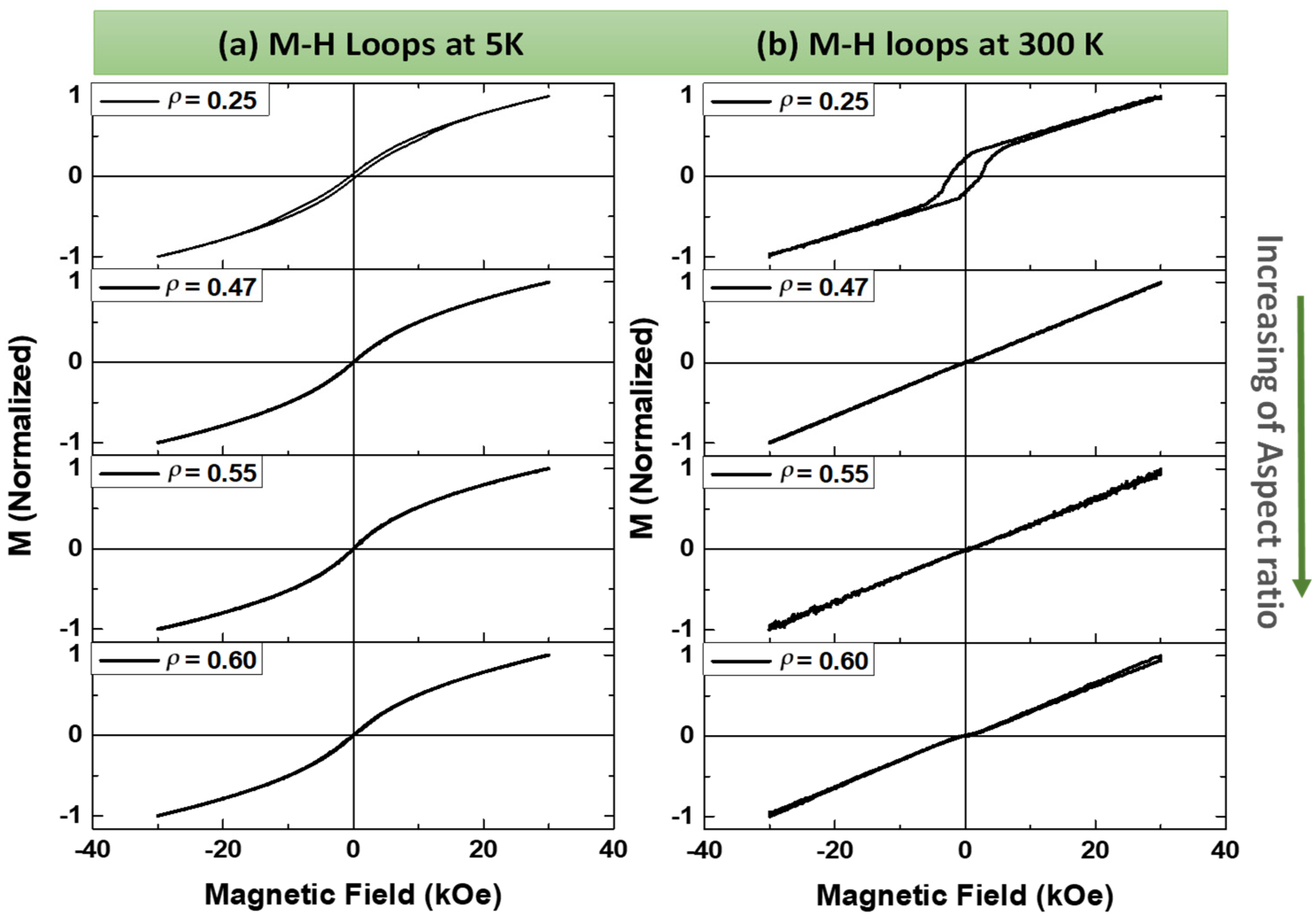 Sensors 24 03692 g004