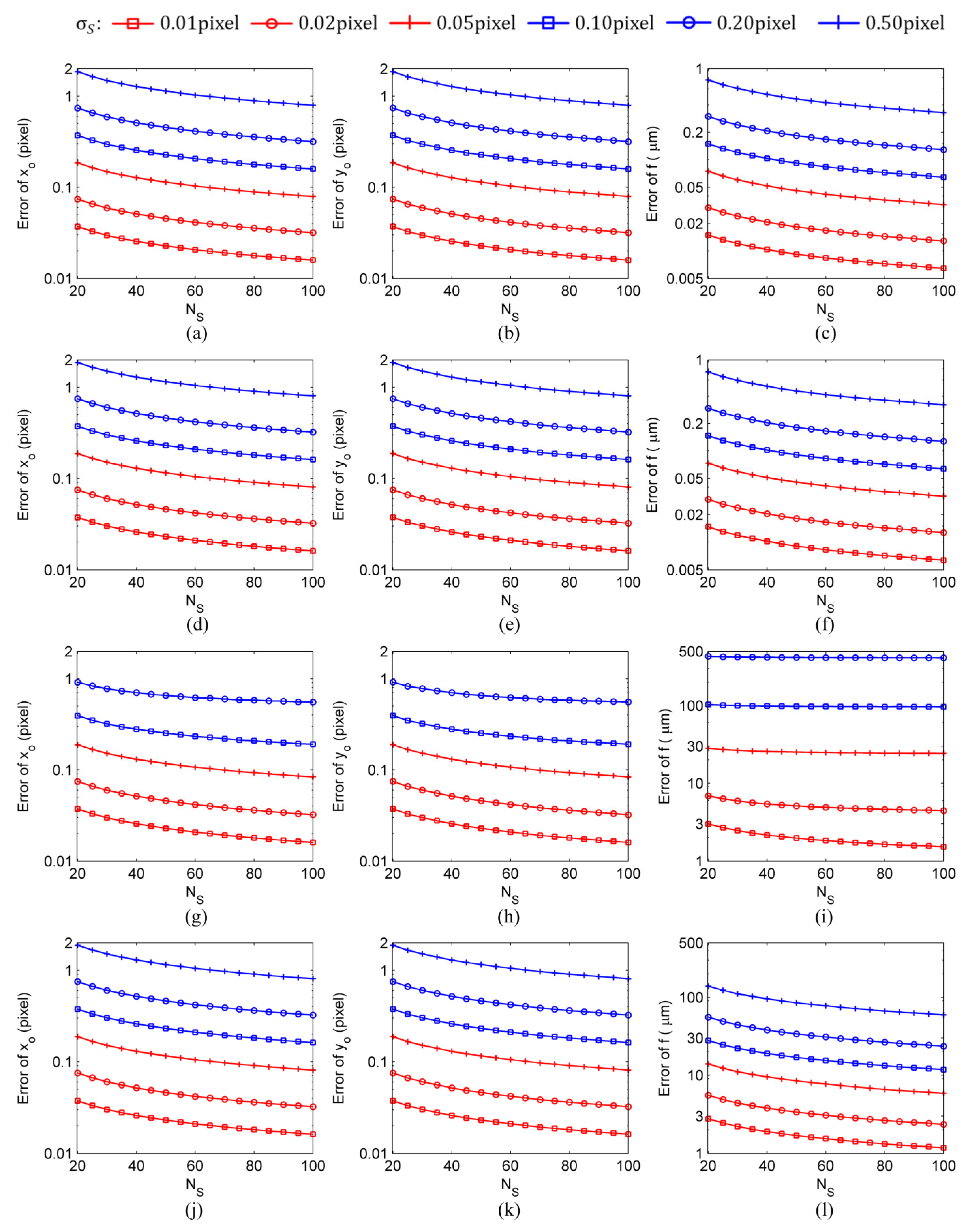 Sensors 24 03698 g006