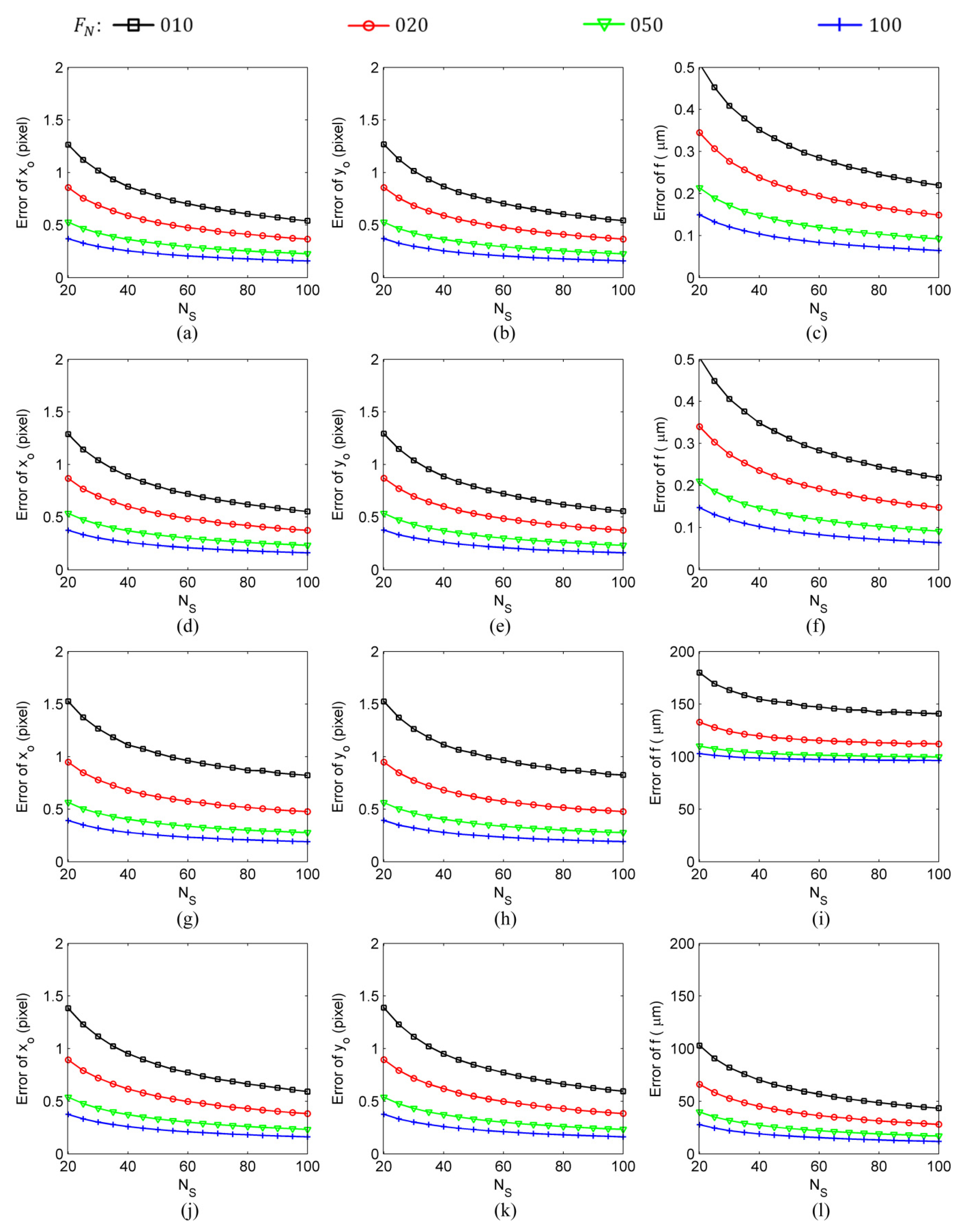 Sensors 24 03698 g008
