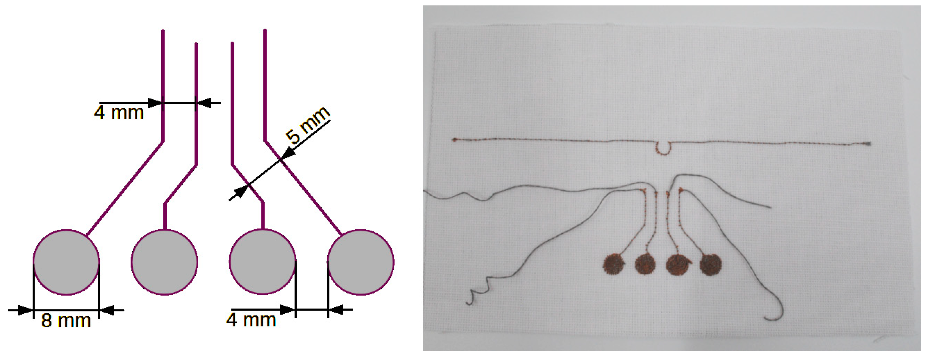 Sensors 24 03706 g005