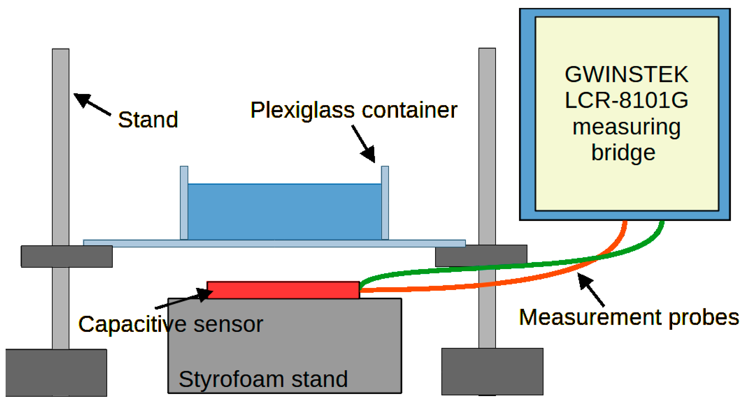 Sensors 24 03706 g011