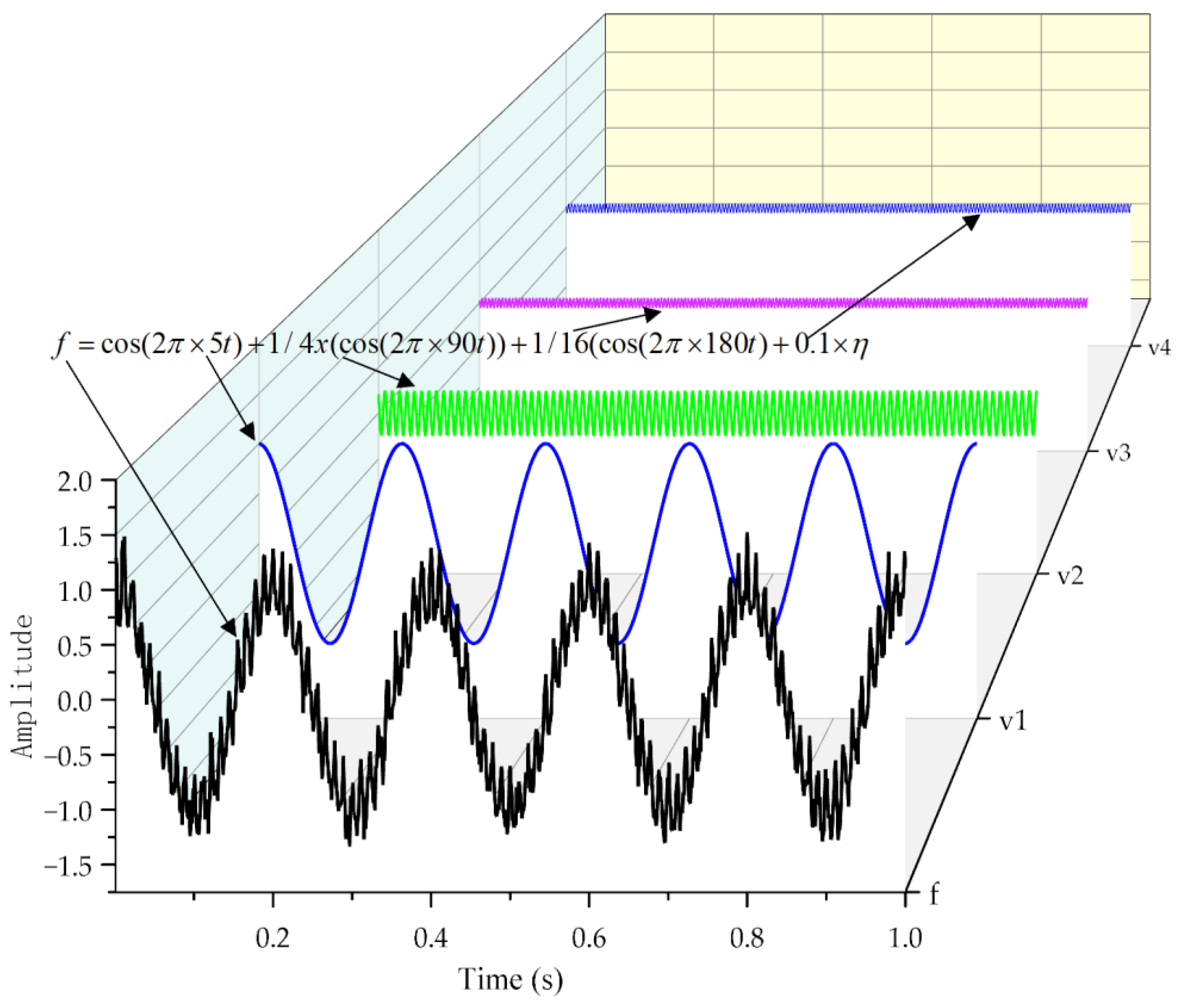 Sensors 24 03708 g002