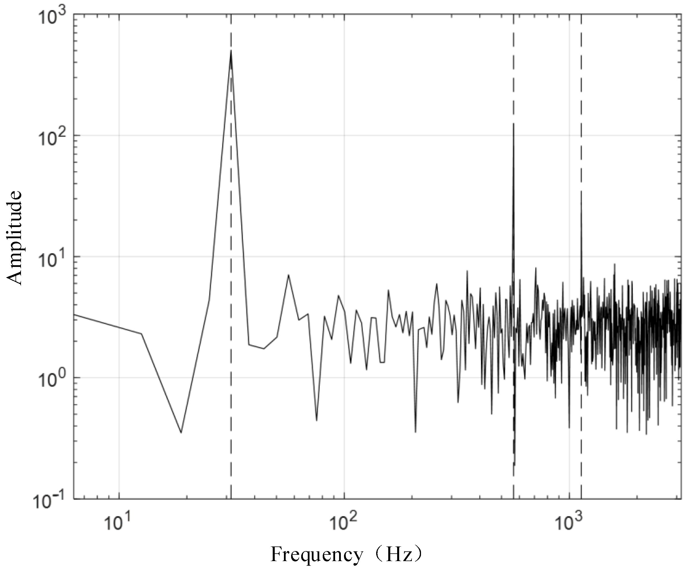 Sensors 24 03708 g003