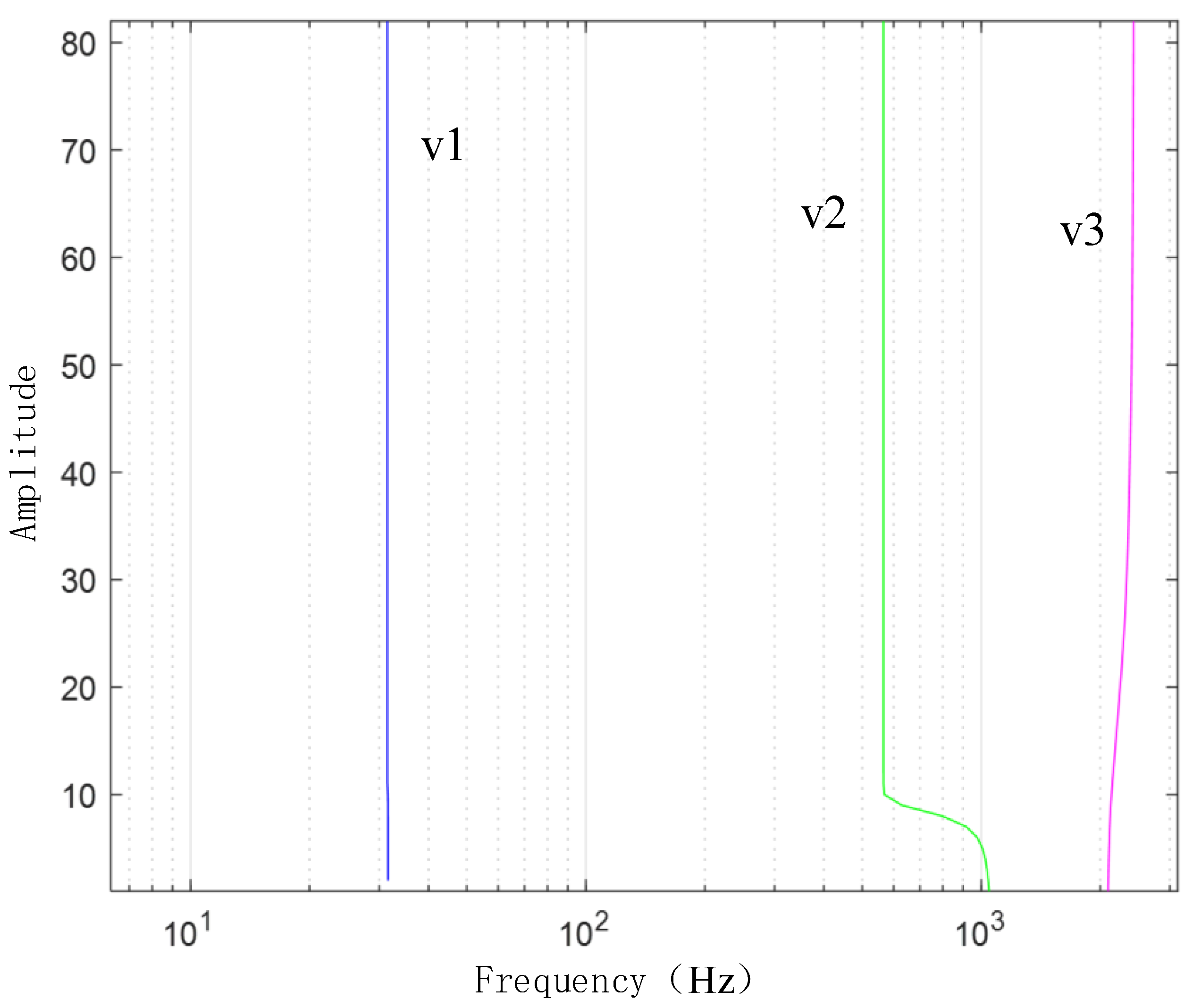 Sensors 24 03708 g004