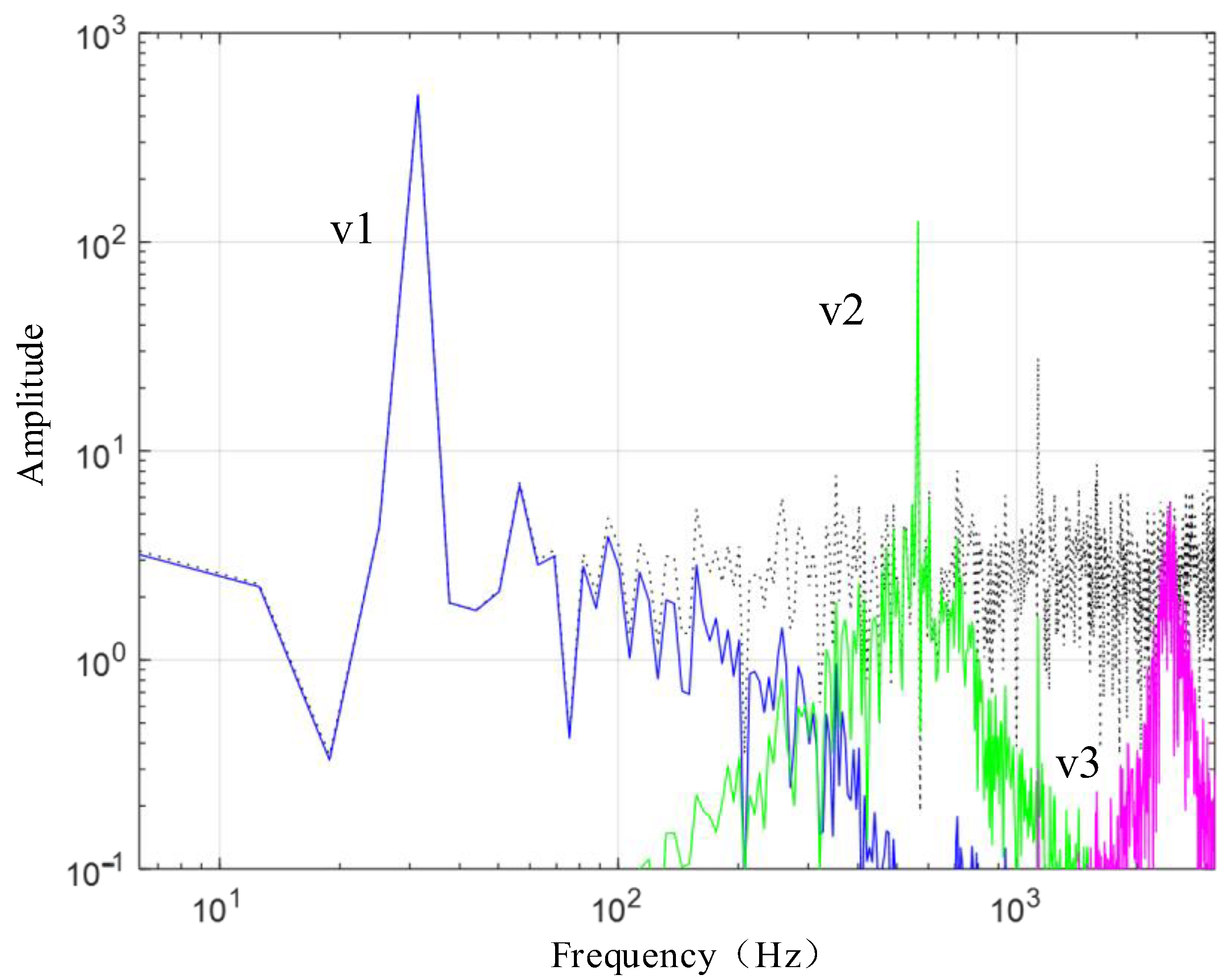 Sensors 24 03708 g005