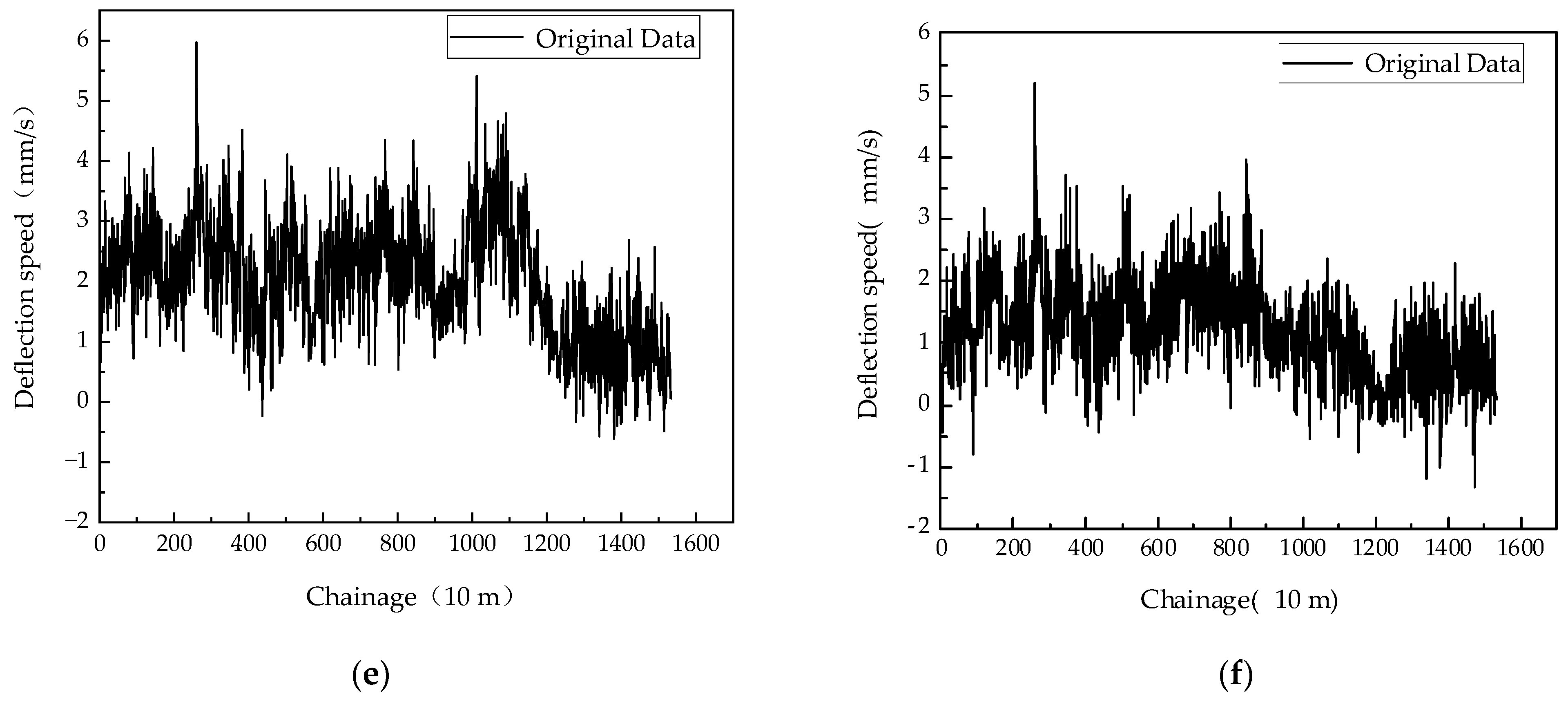 Sensors 24 03708 g010b