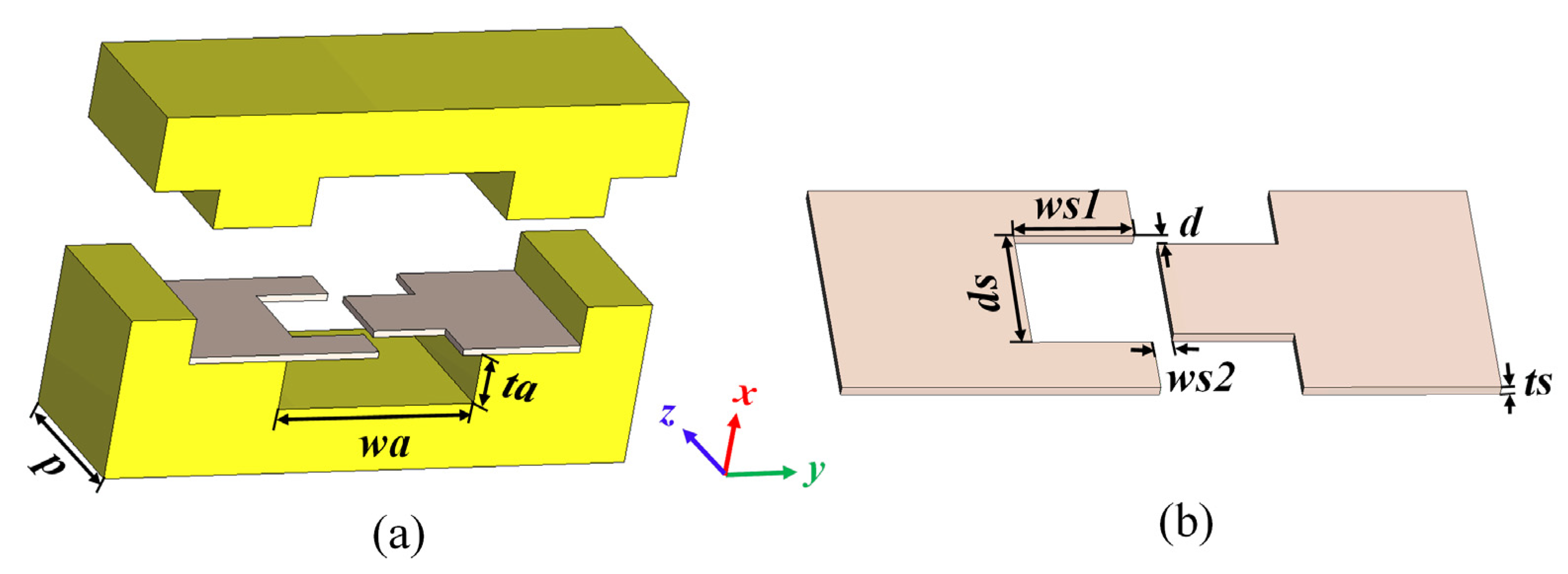 Sensors 24 03709 g001