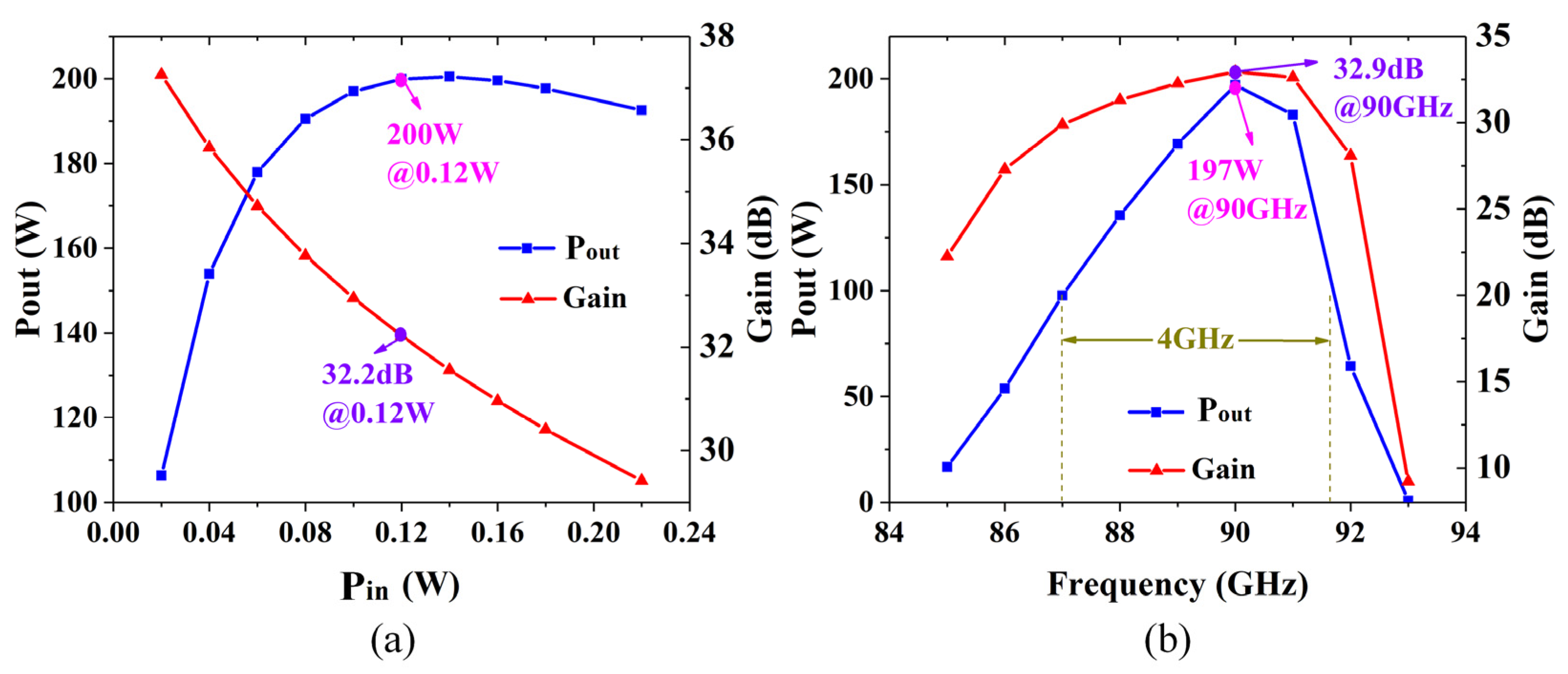 Sensors 24 03709 g008