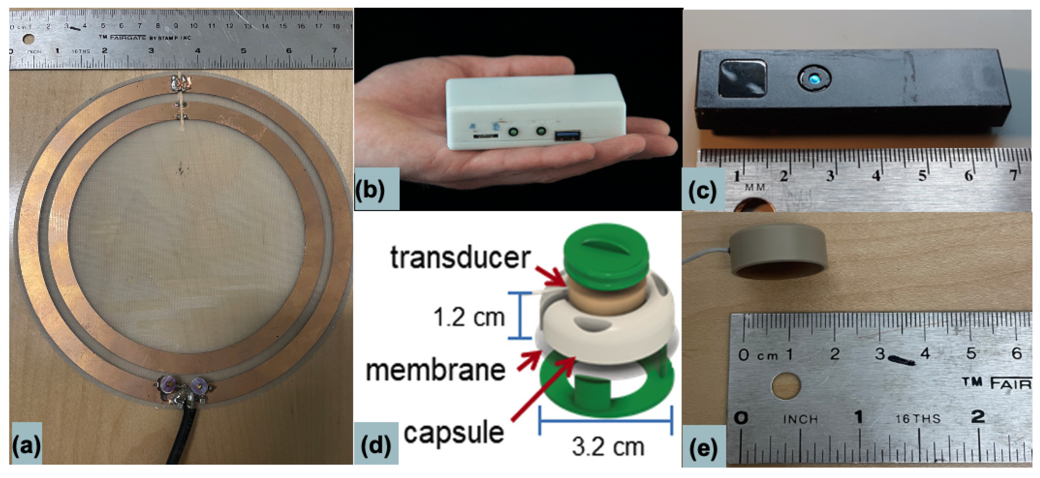Sensors 24 03710 g001