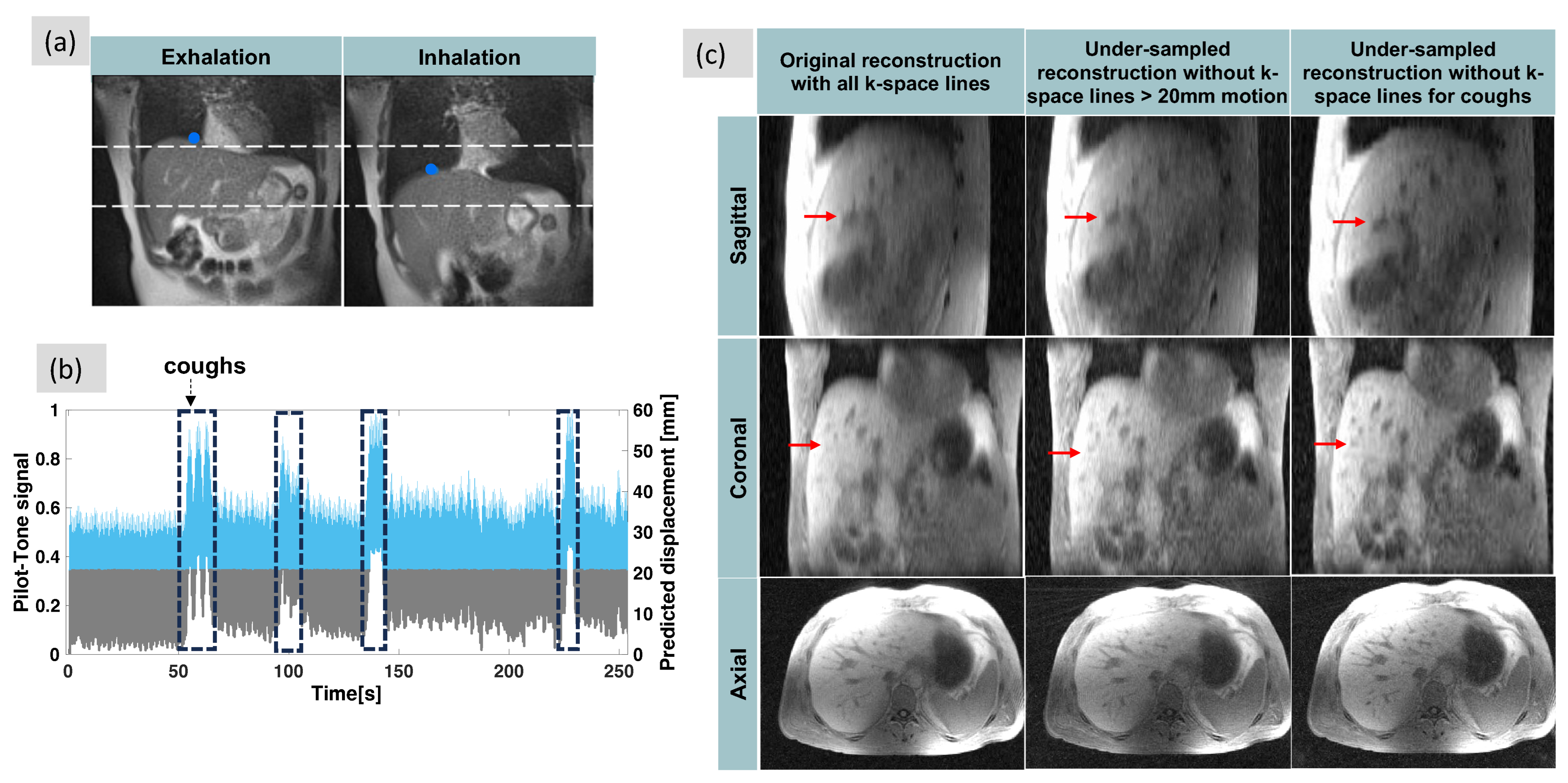 Sensors 24 03710 g004