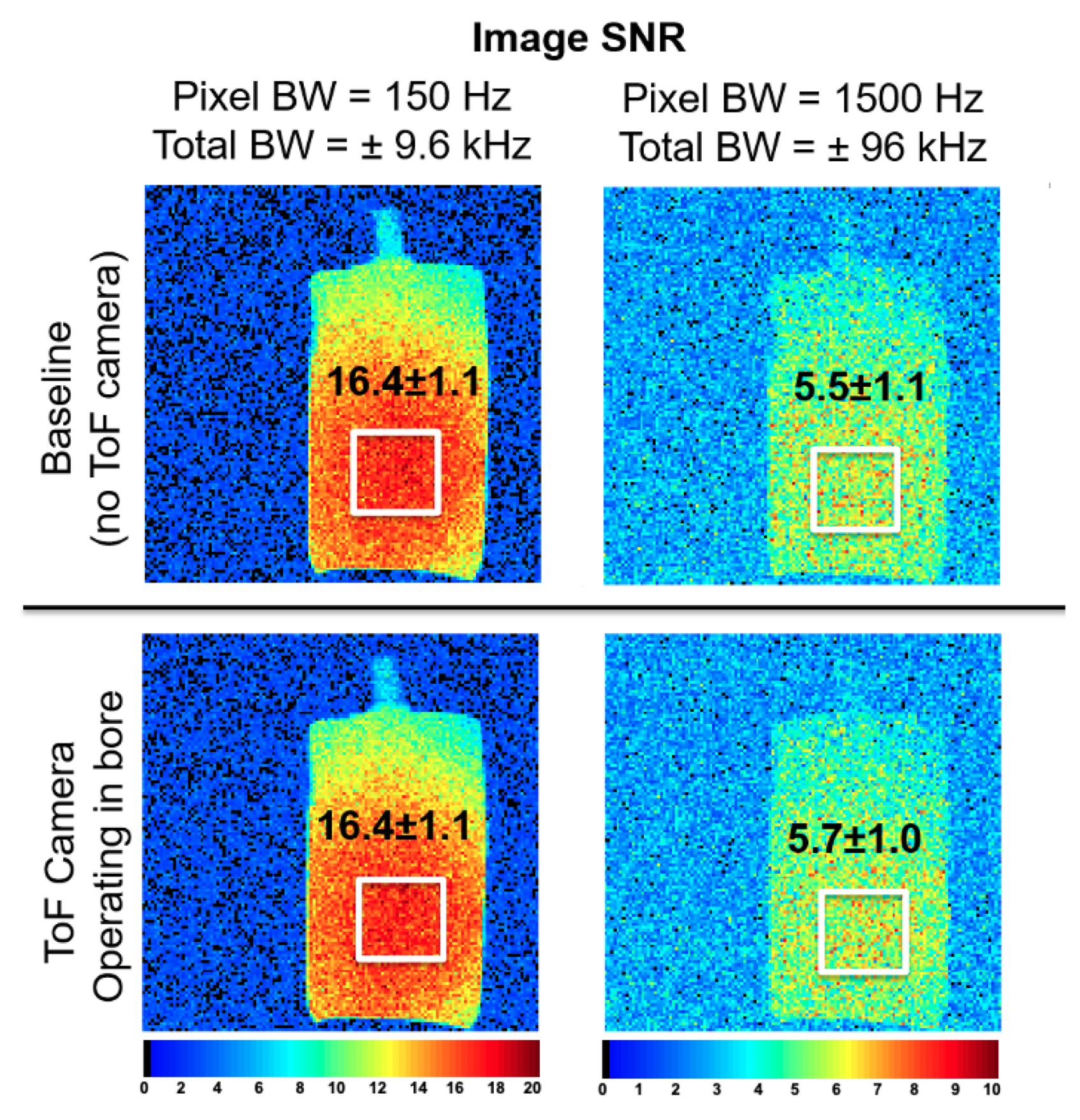Sensors 24 03710 g006