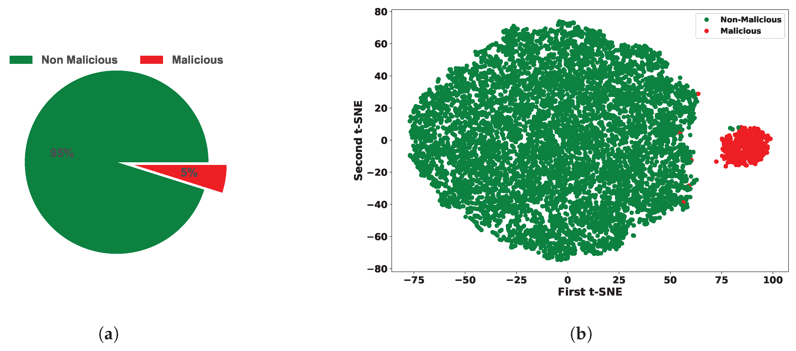 Sensors 24 03712 g002