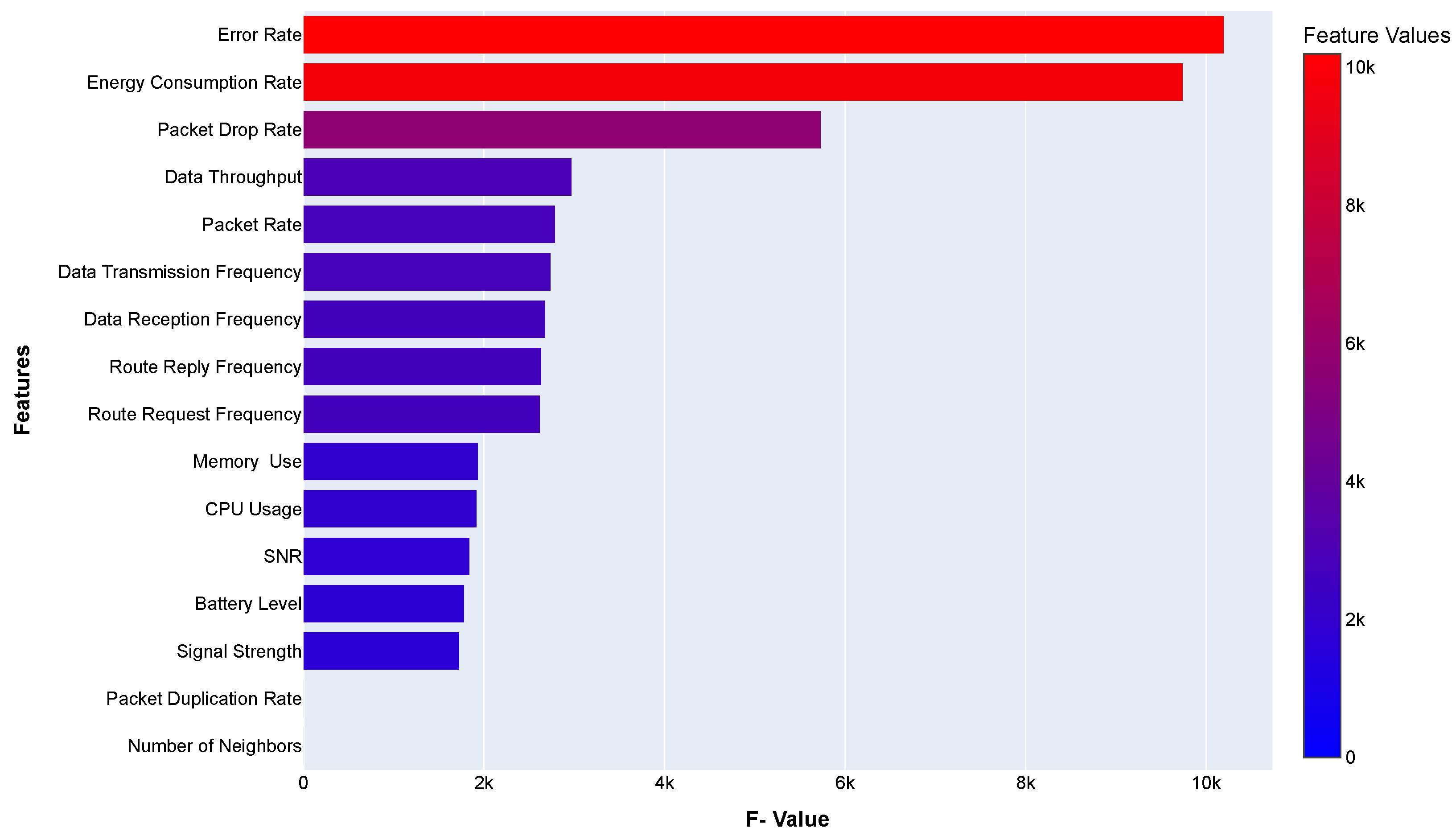 Sensors 24 03712 g004